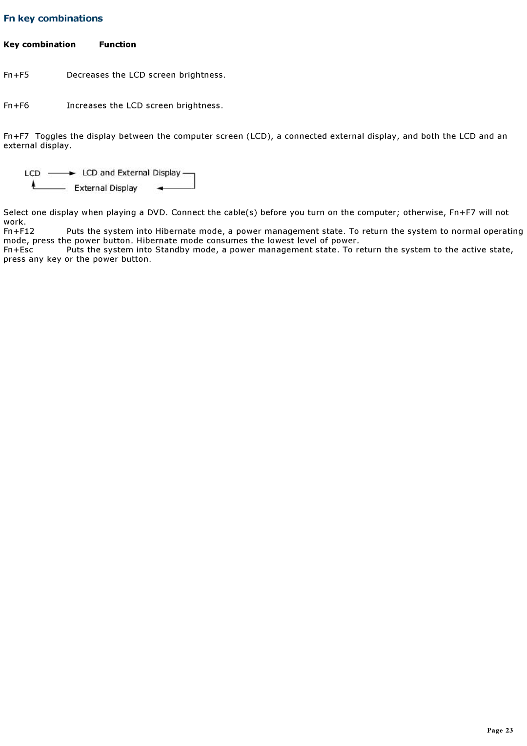 Sony VGNA200 specifications Fn key combinations 