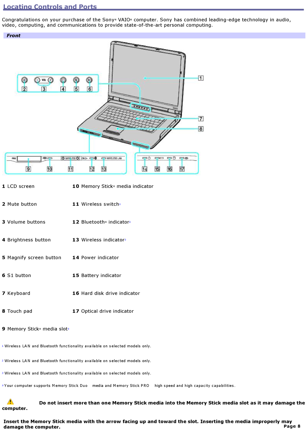 Sony VGNA200 specifications Locating Controls and Ports, Front 