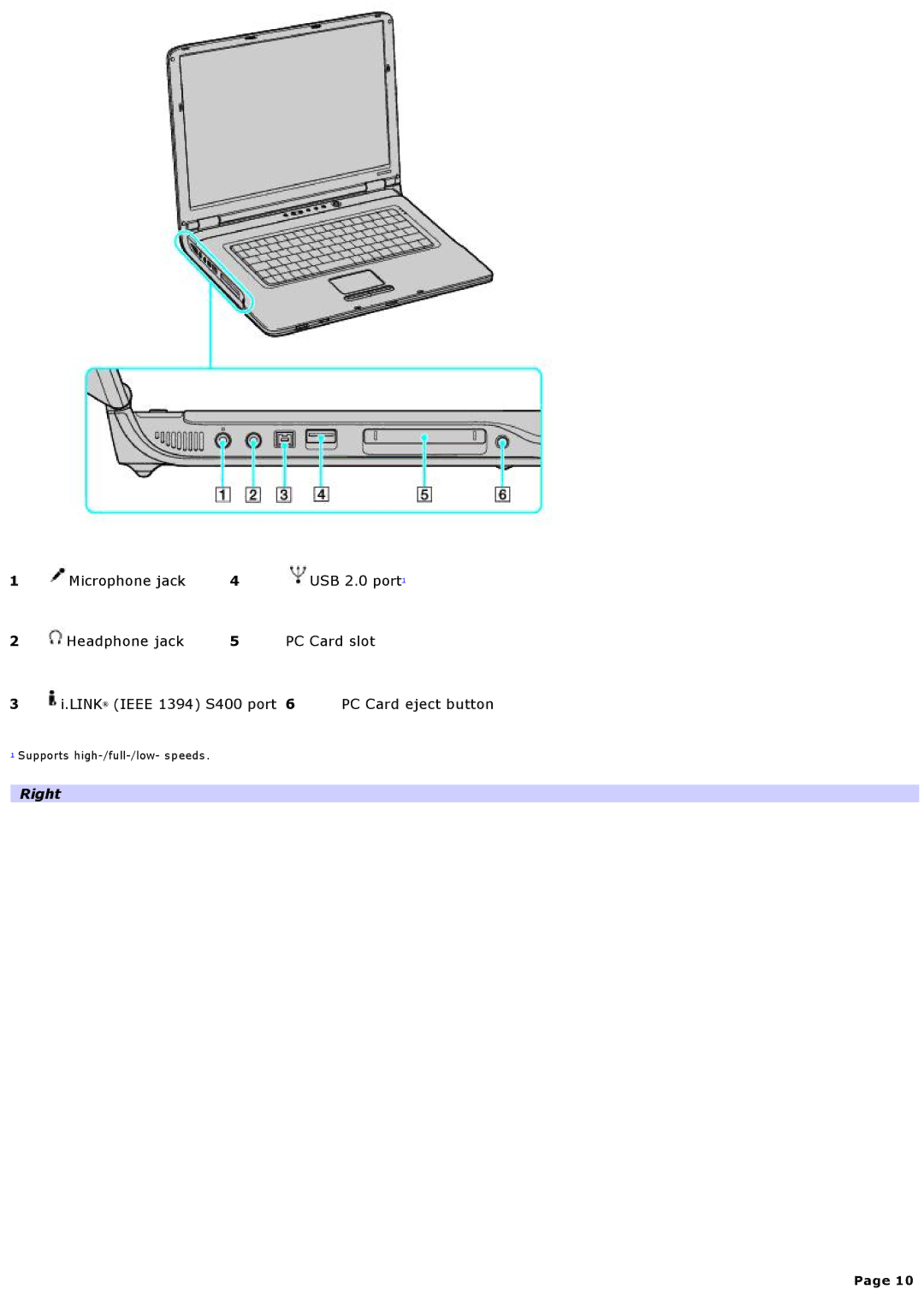 Sony VGNA600 specifications Link Ieee 1394 S400 port, Right 