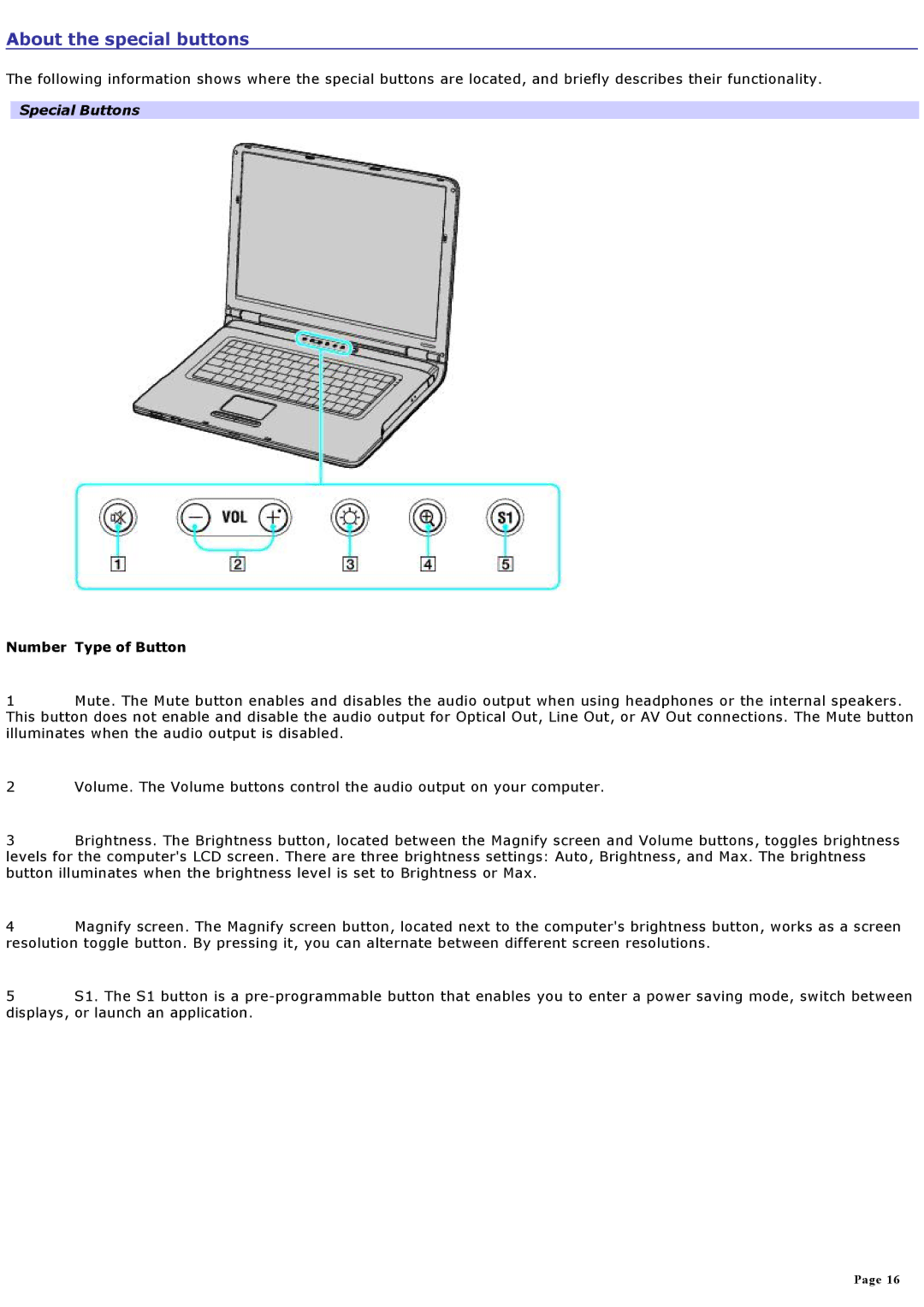 Sony VGNA600 specifications About the special buttons, Special Buttons, Number Type of Button 