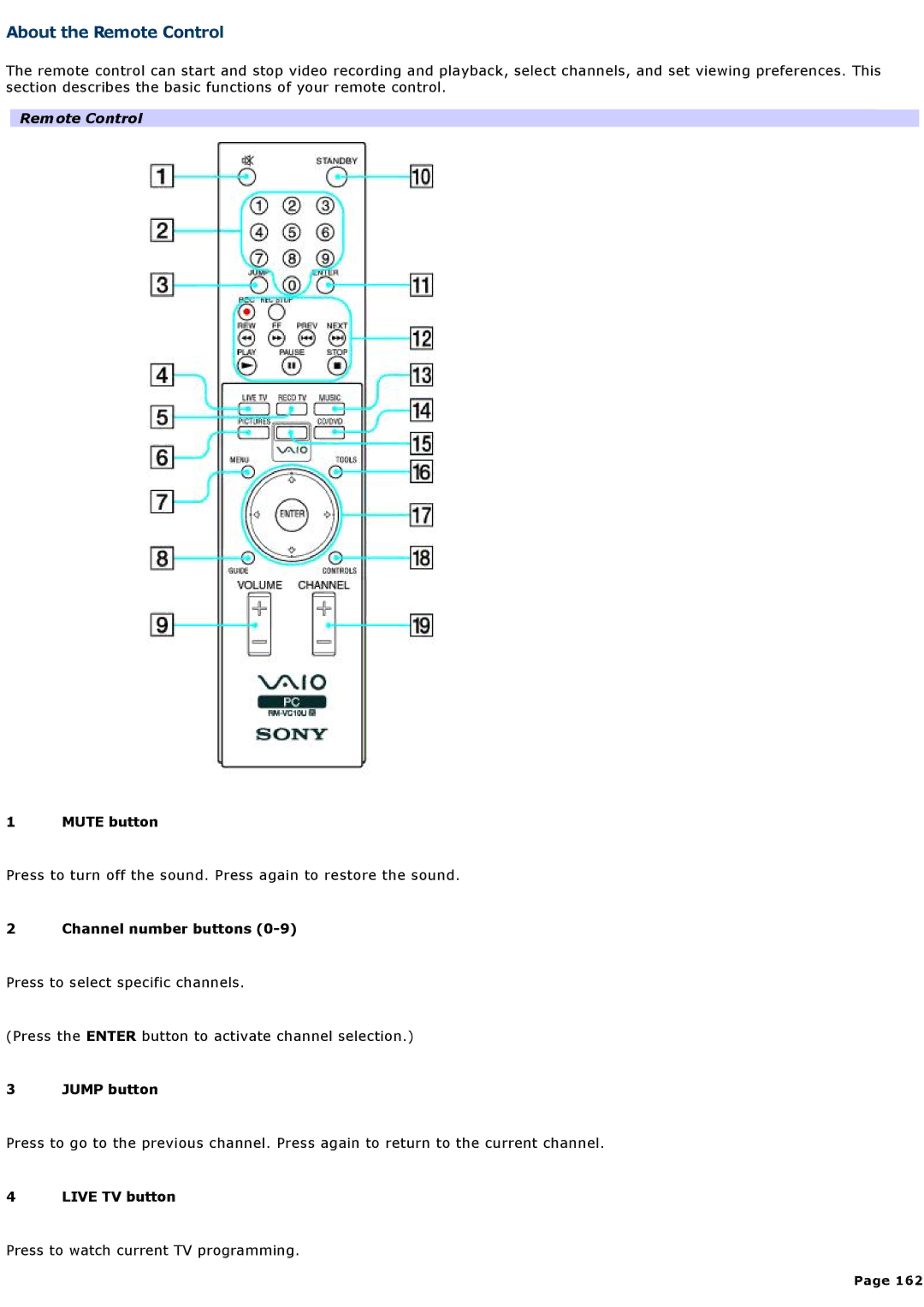 Sony VGNA600 specifications About the Remote Control 