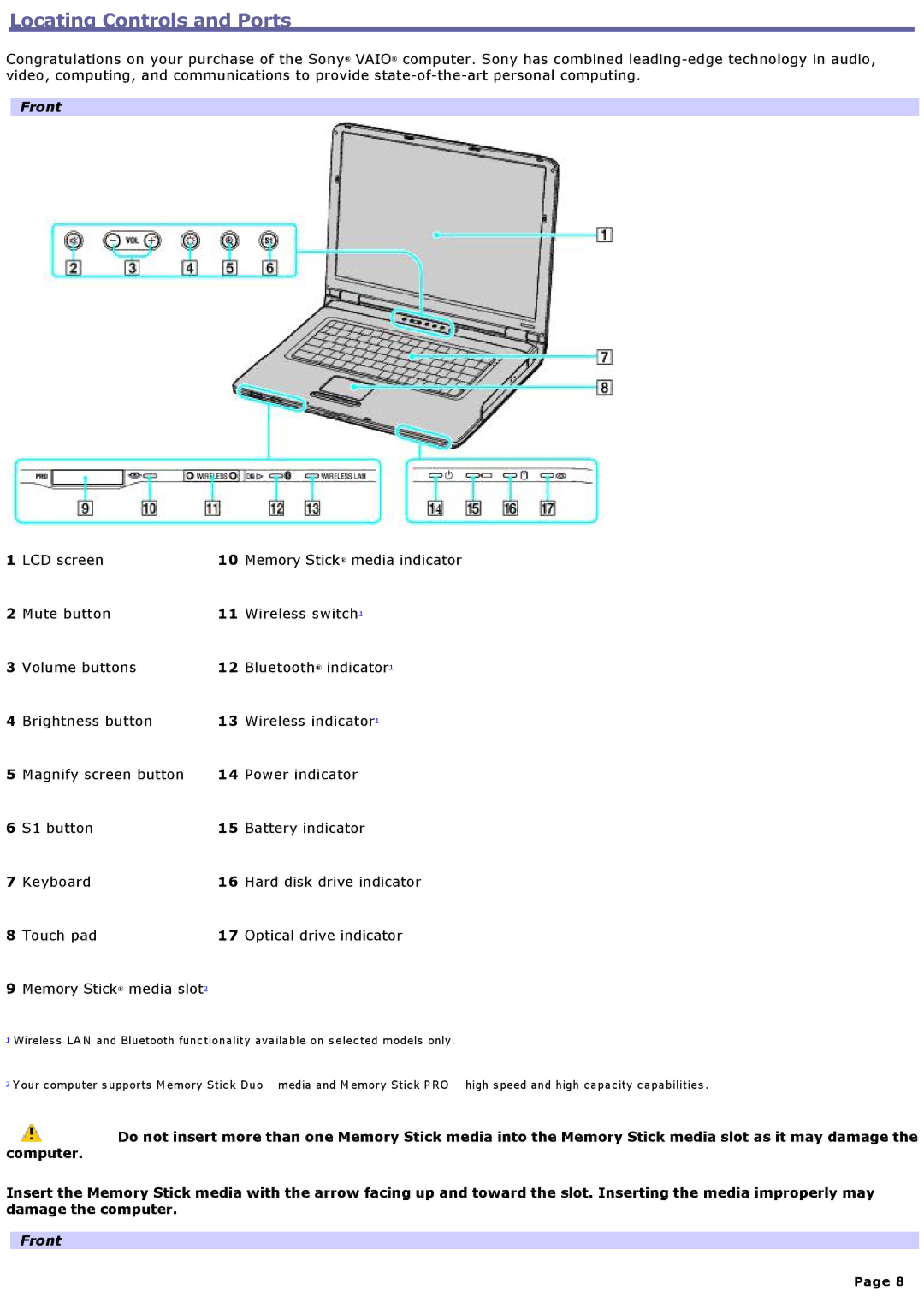 Sony VGNA600 specifications Locating Controls and Ports, Front 