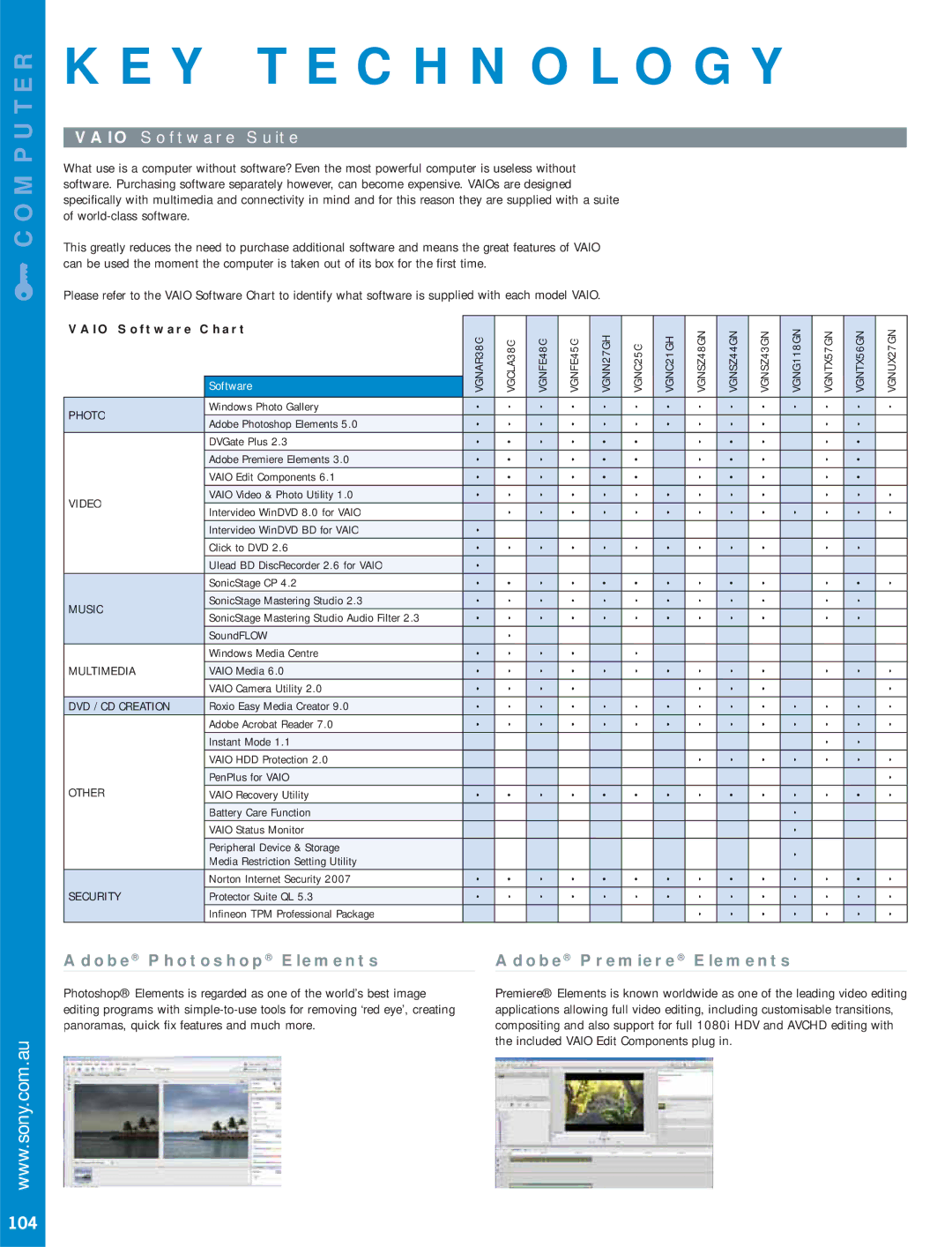 Sony VGCLA38G, VGNSZ43GN, VGNSZ44GN, VGNSZ48GN, VGNN27GH, VGNC21GH, VGNG118GN Vaio Software Suite, 104, Vaio Software Chart 