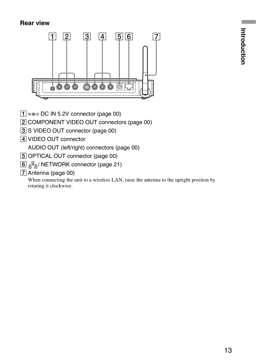 Sony VGP-MR100 operating instructions Rear view Introduction 