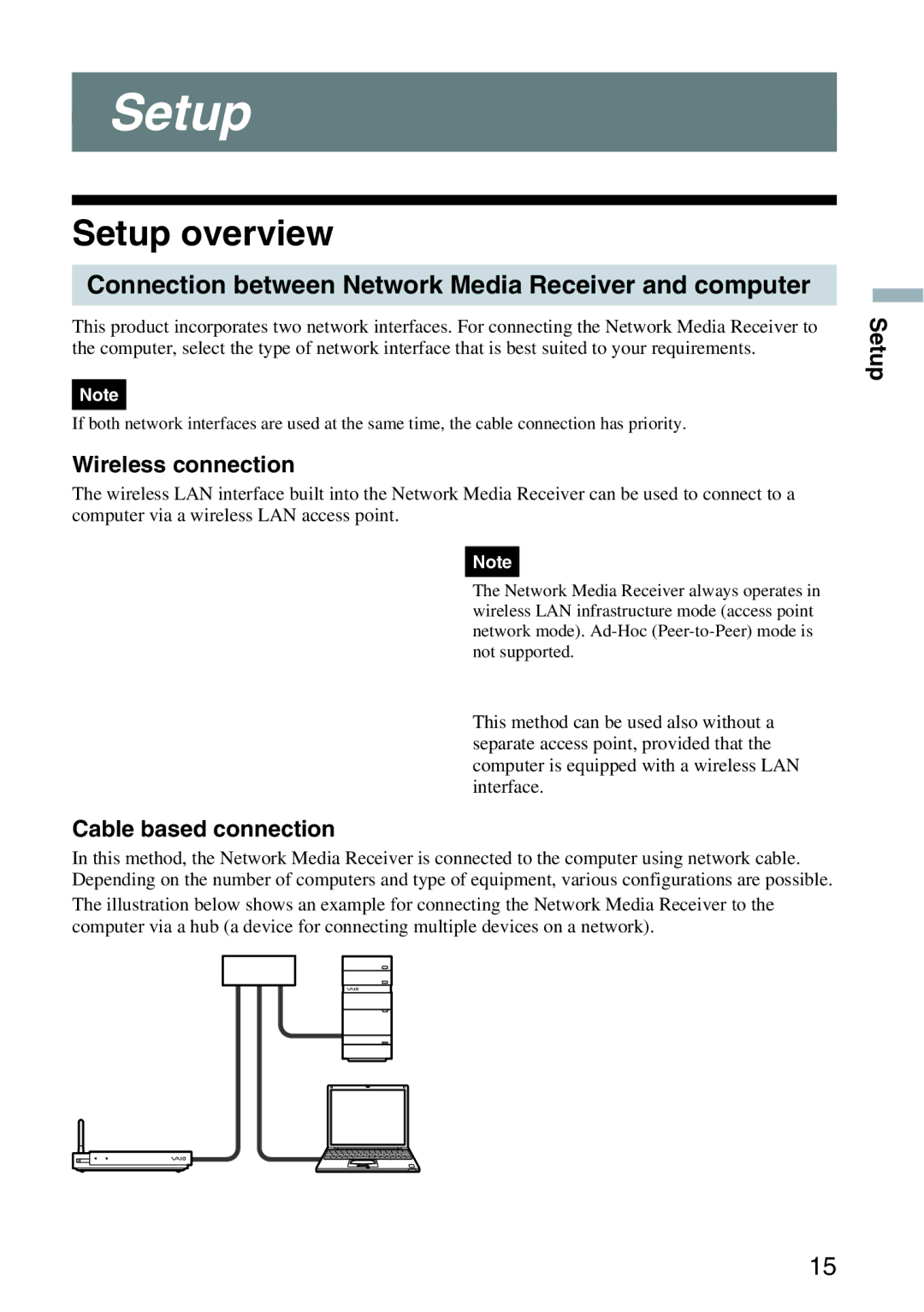 Sony VGP-MR100 Setup overview, Connection between Network Media Receiver and computer, Wireless connection 