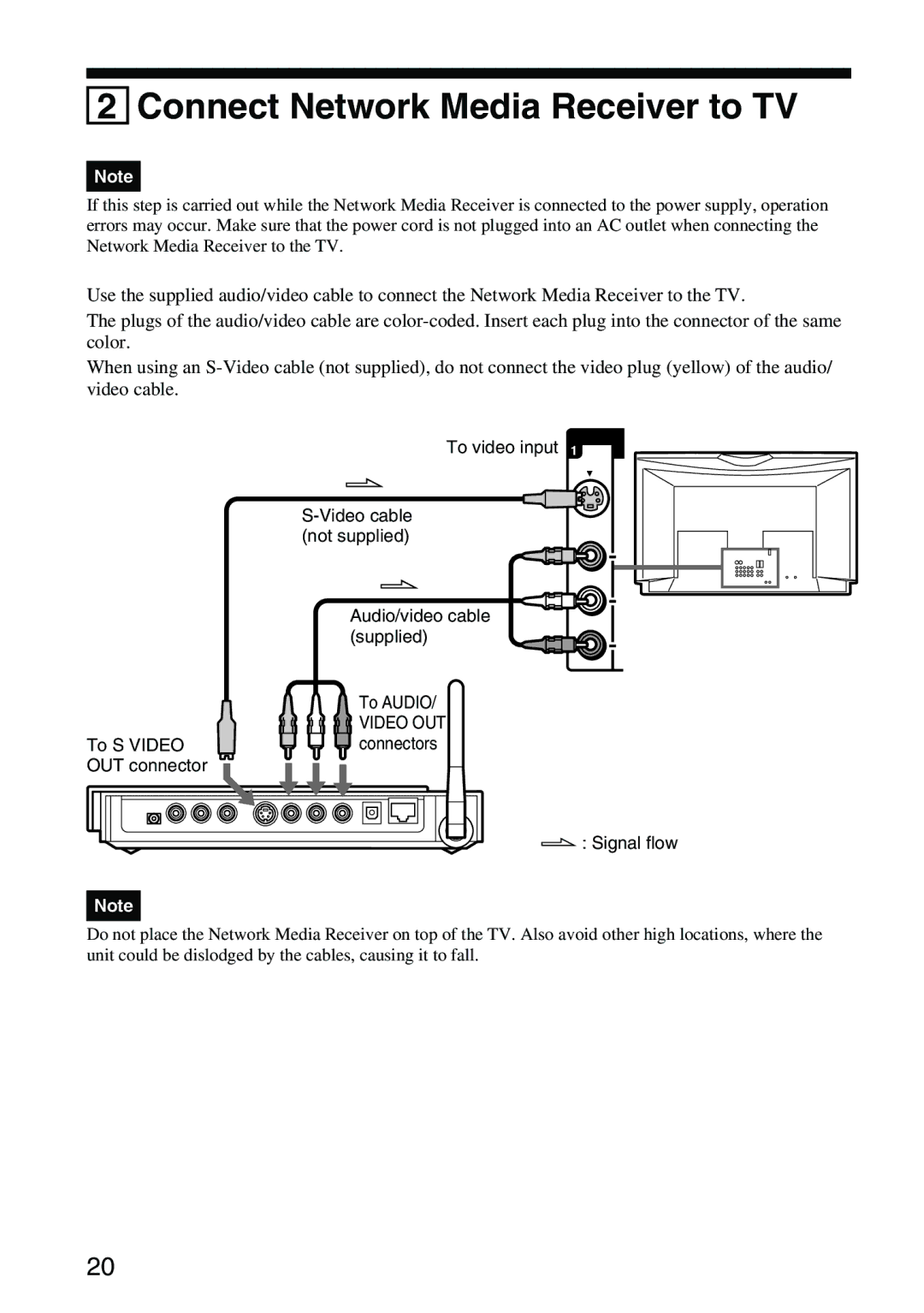 Sony VGP-MR100 operating instructions Connect Network Media Receiver to TV, Video OUT 