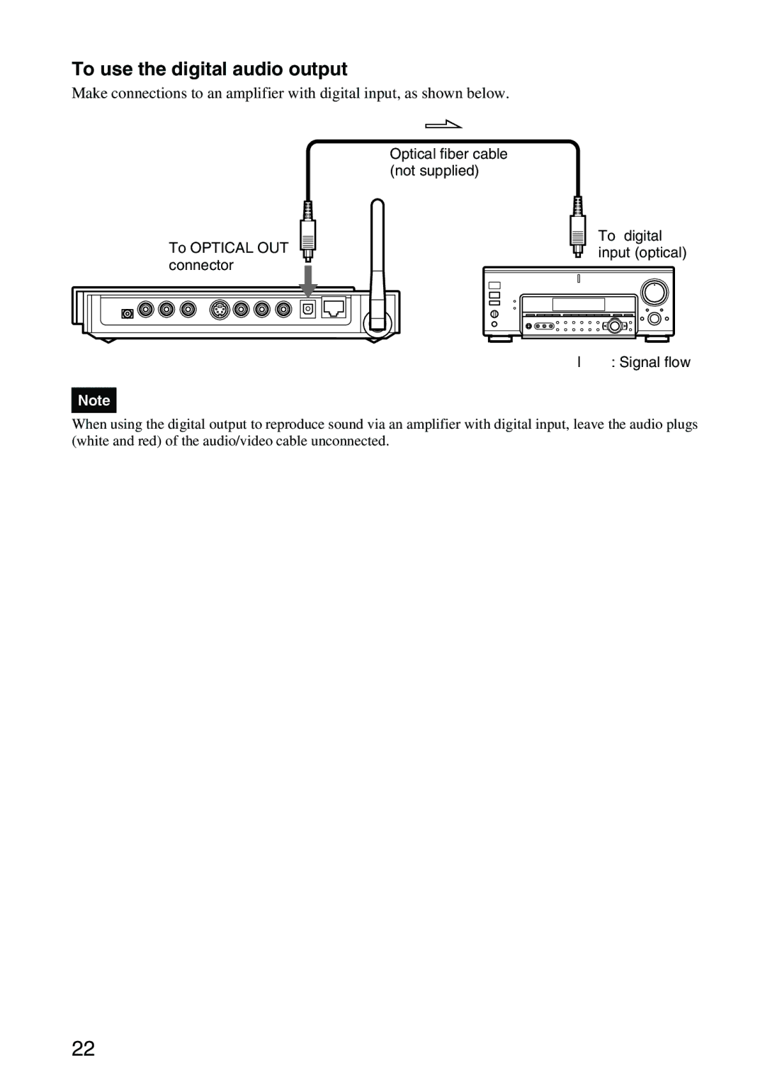 Sony VGP-MR100 operating instructions To use the digital audio output 