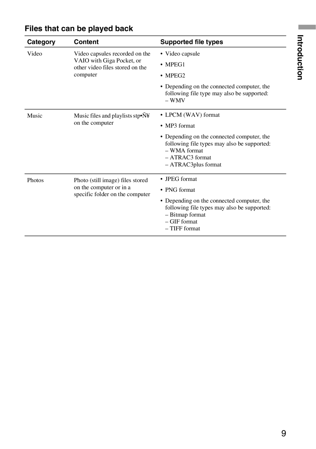 Sony VGP-MR100 operating instructions Files that can be played back, Category Content Supported file types 