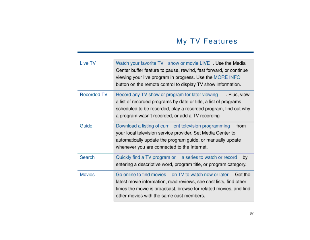 Sony VGX-XL1 manual My TV Features 