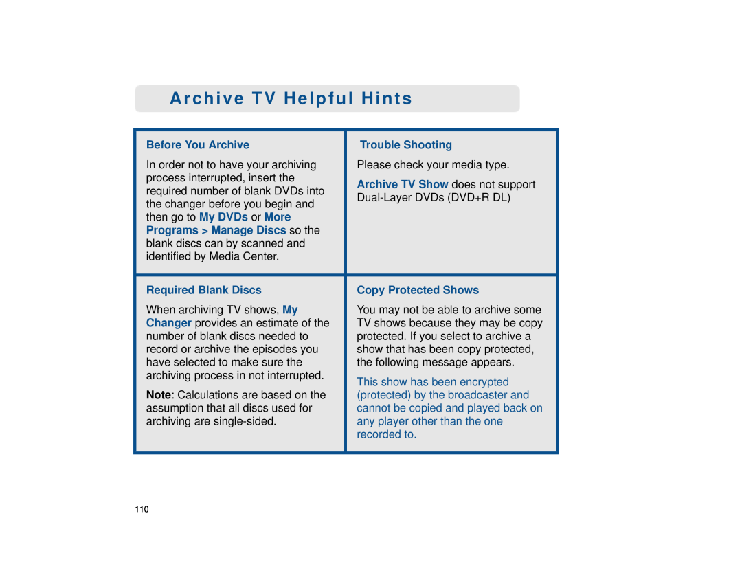 Sony VGX-XL1 Archive TV Helpful Hints, Before You Archive, Archive TV Show does not support, Programs Manage Discs so the 
