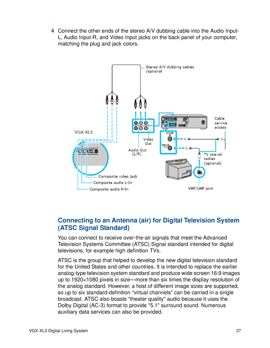 Sony manual VGX-XL3 Digital Living System 