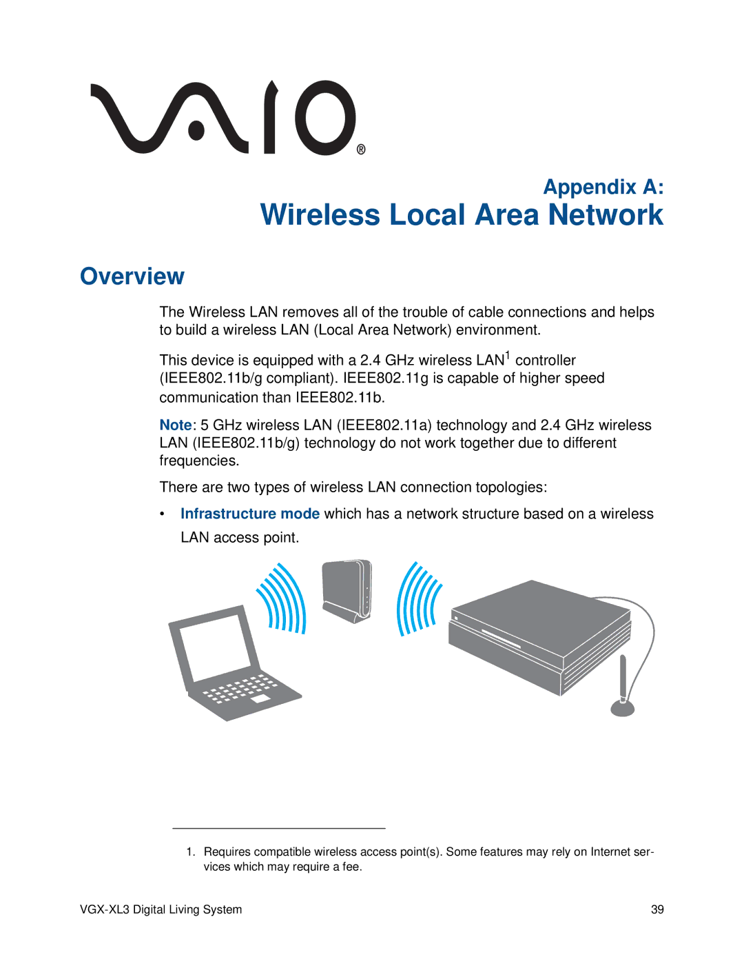 Sony VGX-XL3 manual Overview, Appendix a 