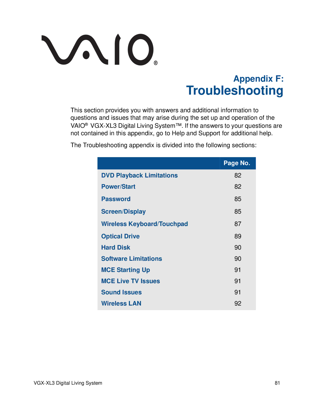 Sony VGX-XL3 manual Troubleshooting, Appendix F 