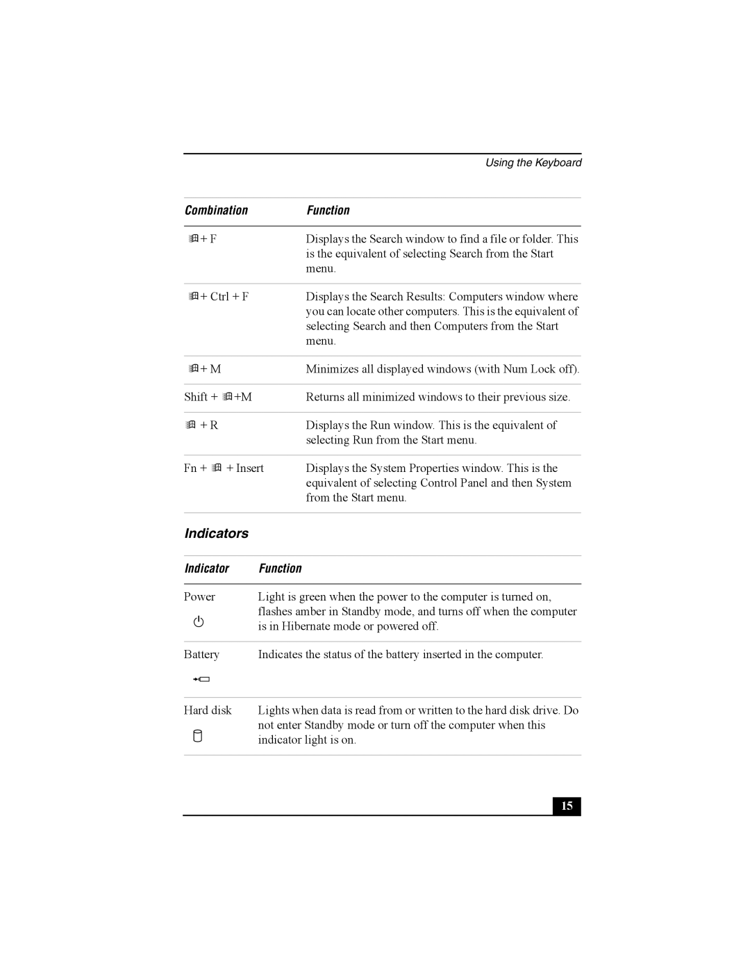 Sony Viao PictureBook Computer manual Indicators, Function 