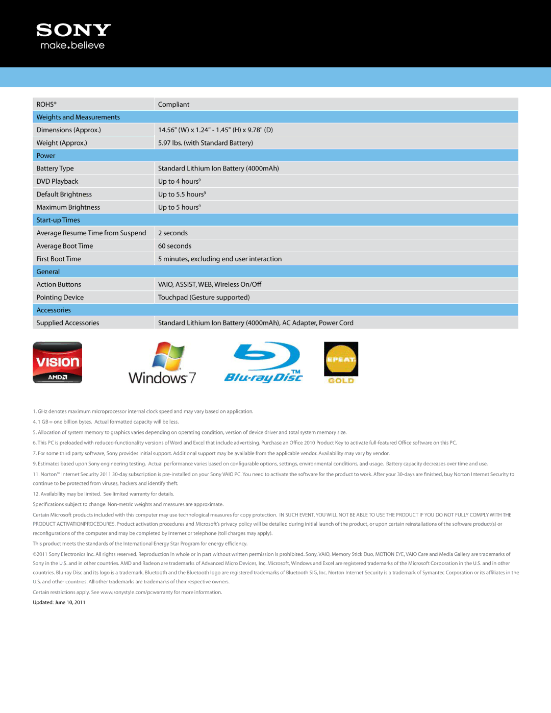 Sony VPCEL17FX/W manual Rohs 