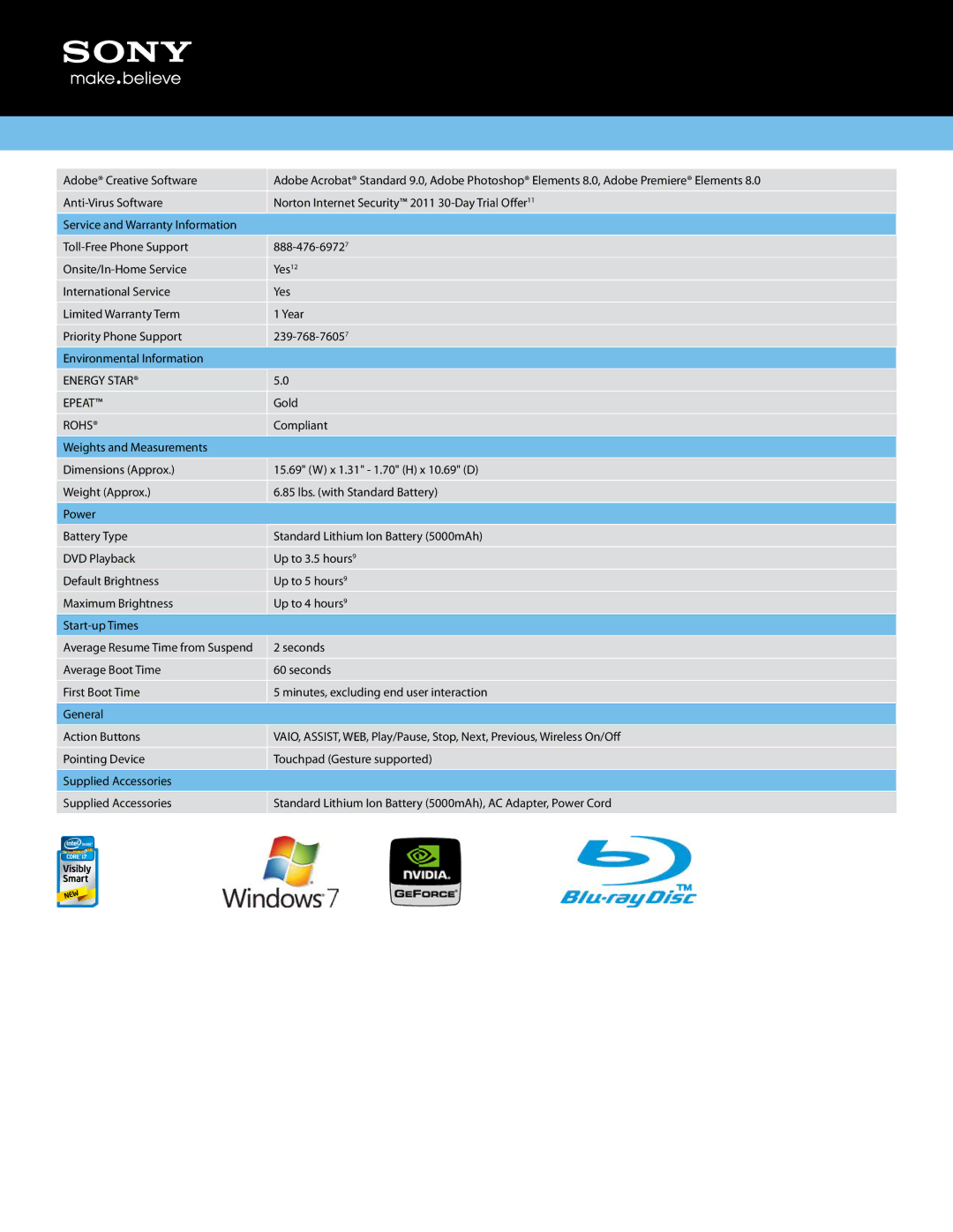 Sony VPCF22BFX/B manual Energy Star Epeat, Rohs 