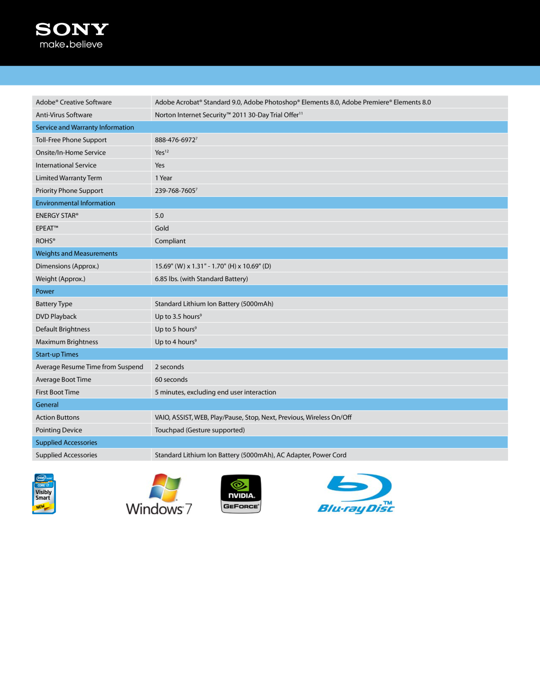 Sony VPCF22BFX/B manual Average Resume Time from Suspend 