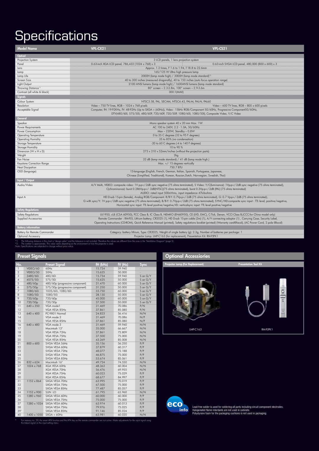Sony VPL-CS21 manual Specifications, Model Name, VPL-CX21, Preset Signal, fH kHz, fV Hz, Sync, Optical, Signals, General 