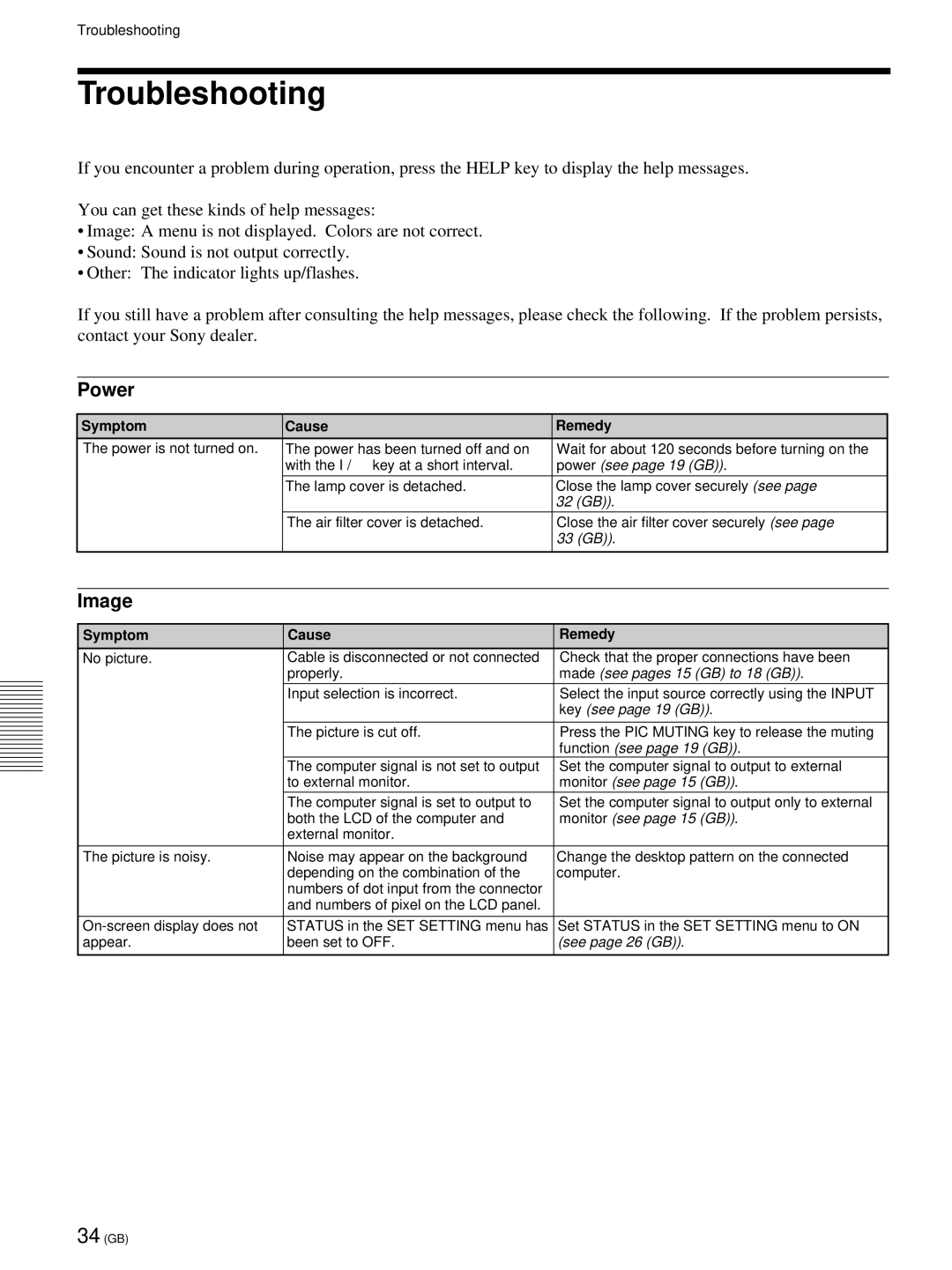 Sony VPL-PX21 operating instructions Troubleshooting, Power, Image, Symptom Cause Remedy 