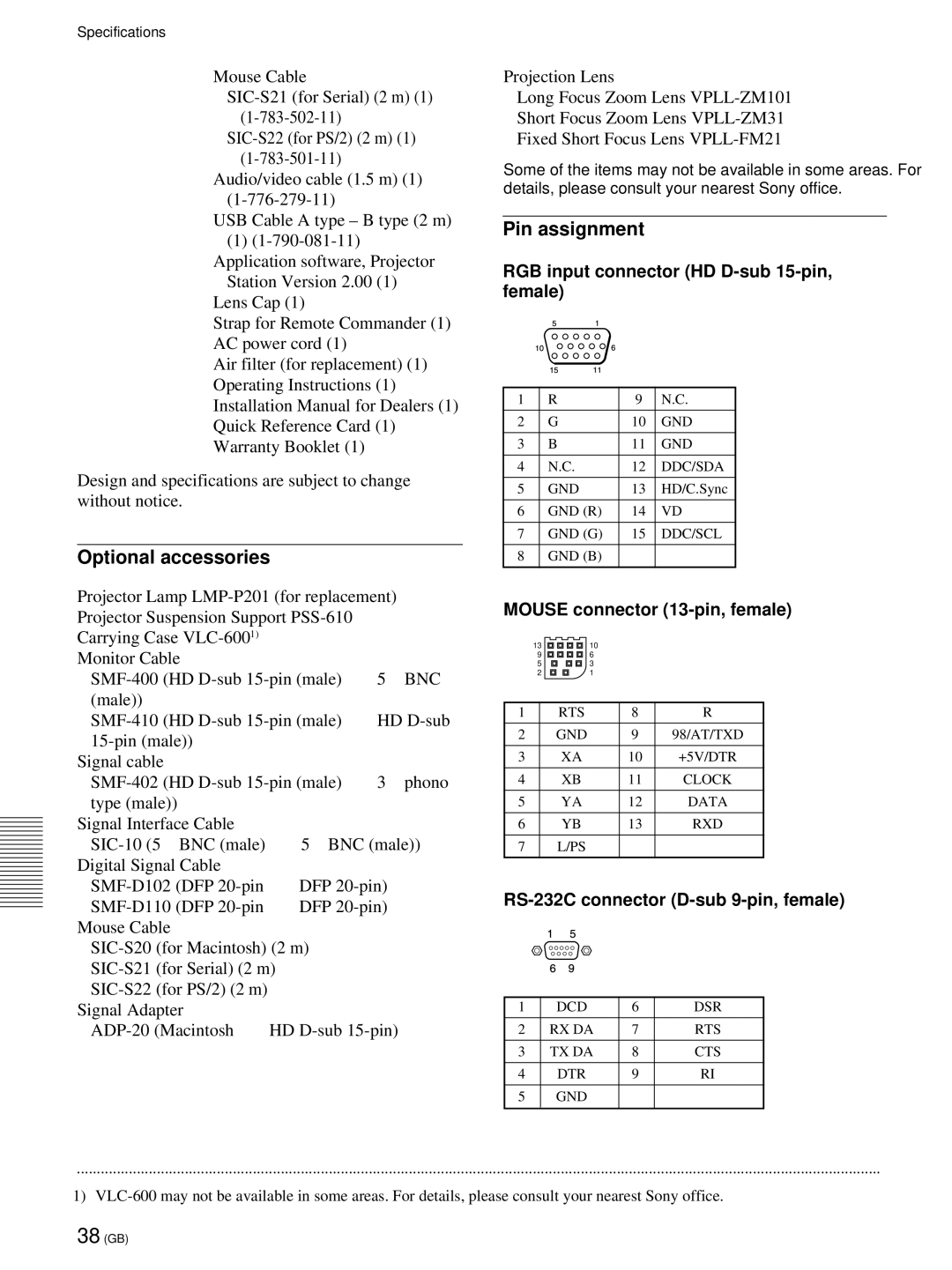 Sony VPL-PX21 operating instructions Optional accessories, Pin assignment, RGB input connector HD D-sub 15-pin, female 