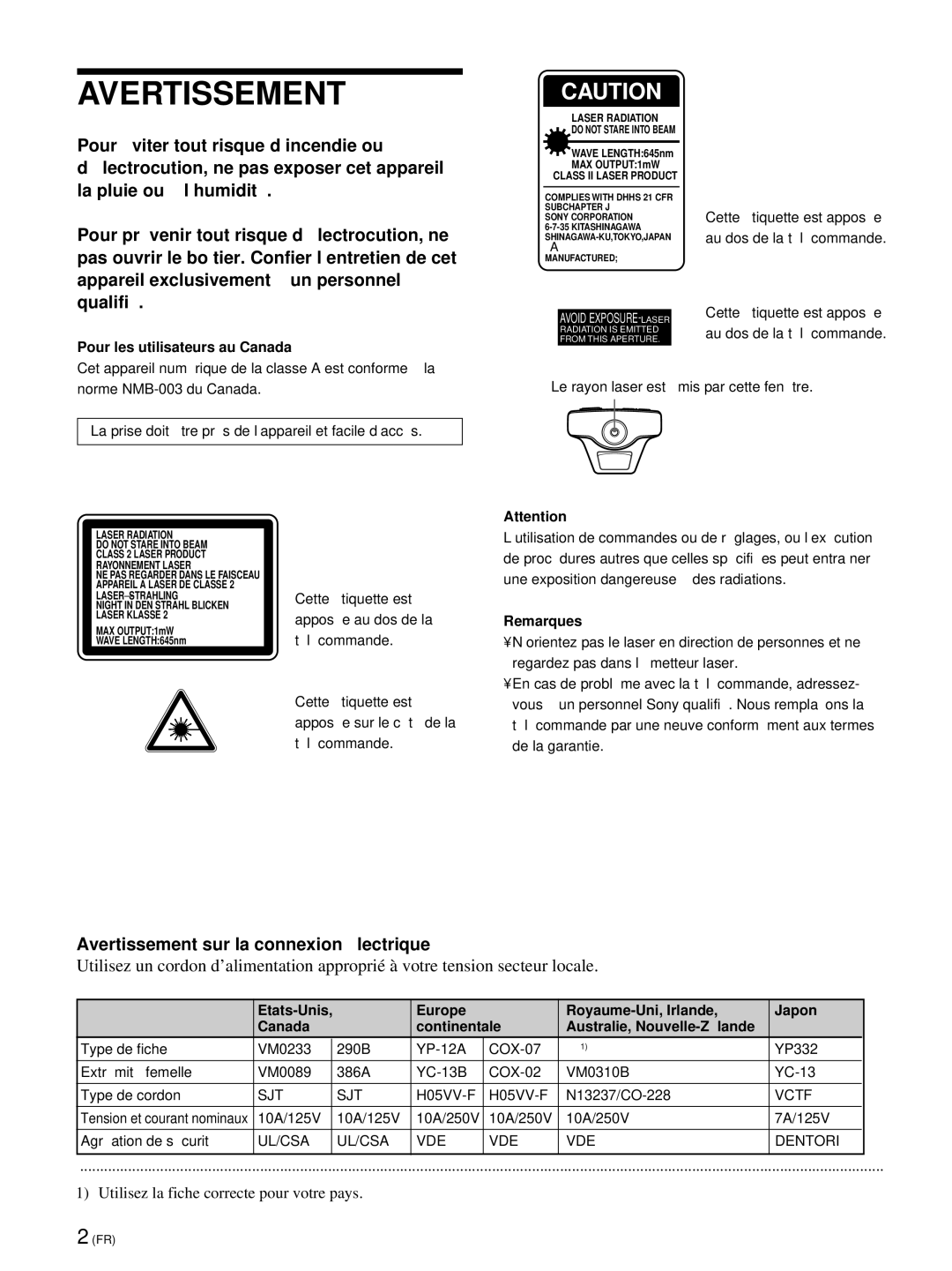 Sony VPL-PX21 operating instructions Avertissement sur la connexion é lectrique, Pour les utilisateurs au Canada, Remarques 