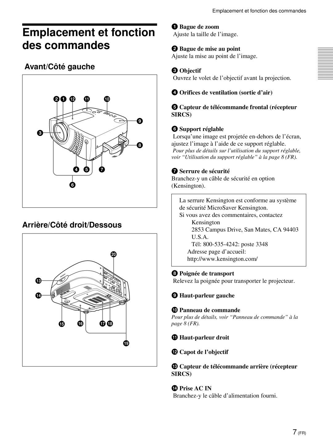 Sony VPL-PX21 operating instructions Avant/Cô té gauche, Arriè re/Cô té droit/Dessous 