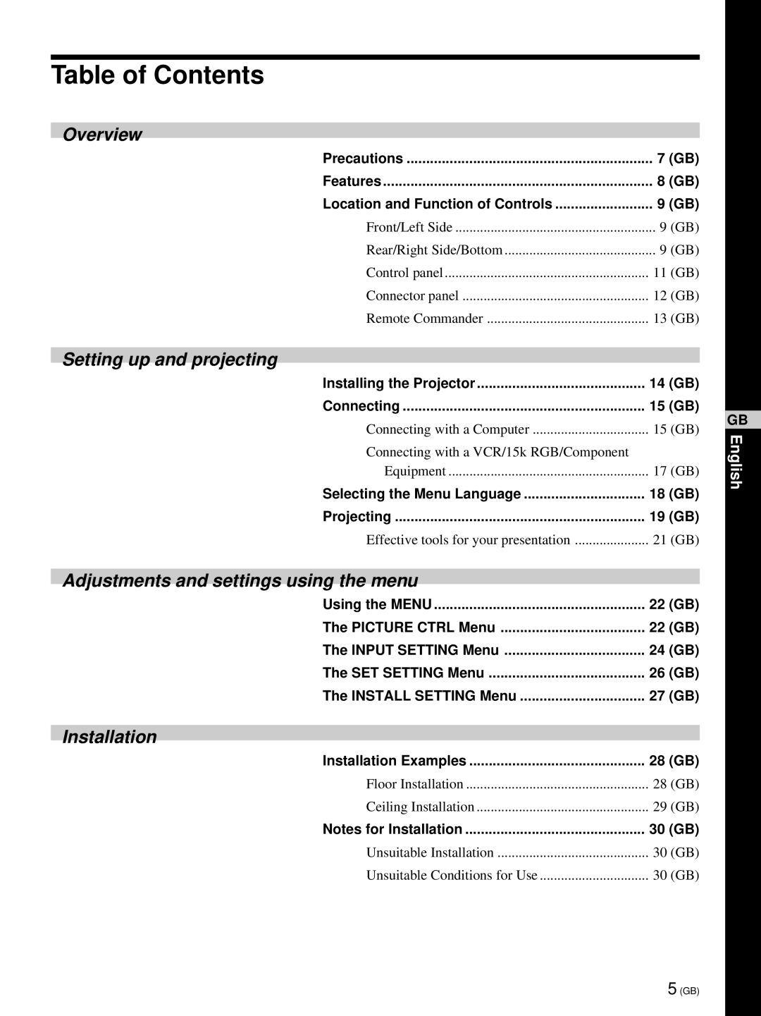 Sony VPL-PX21 operating instructions Table of Contents 