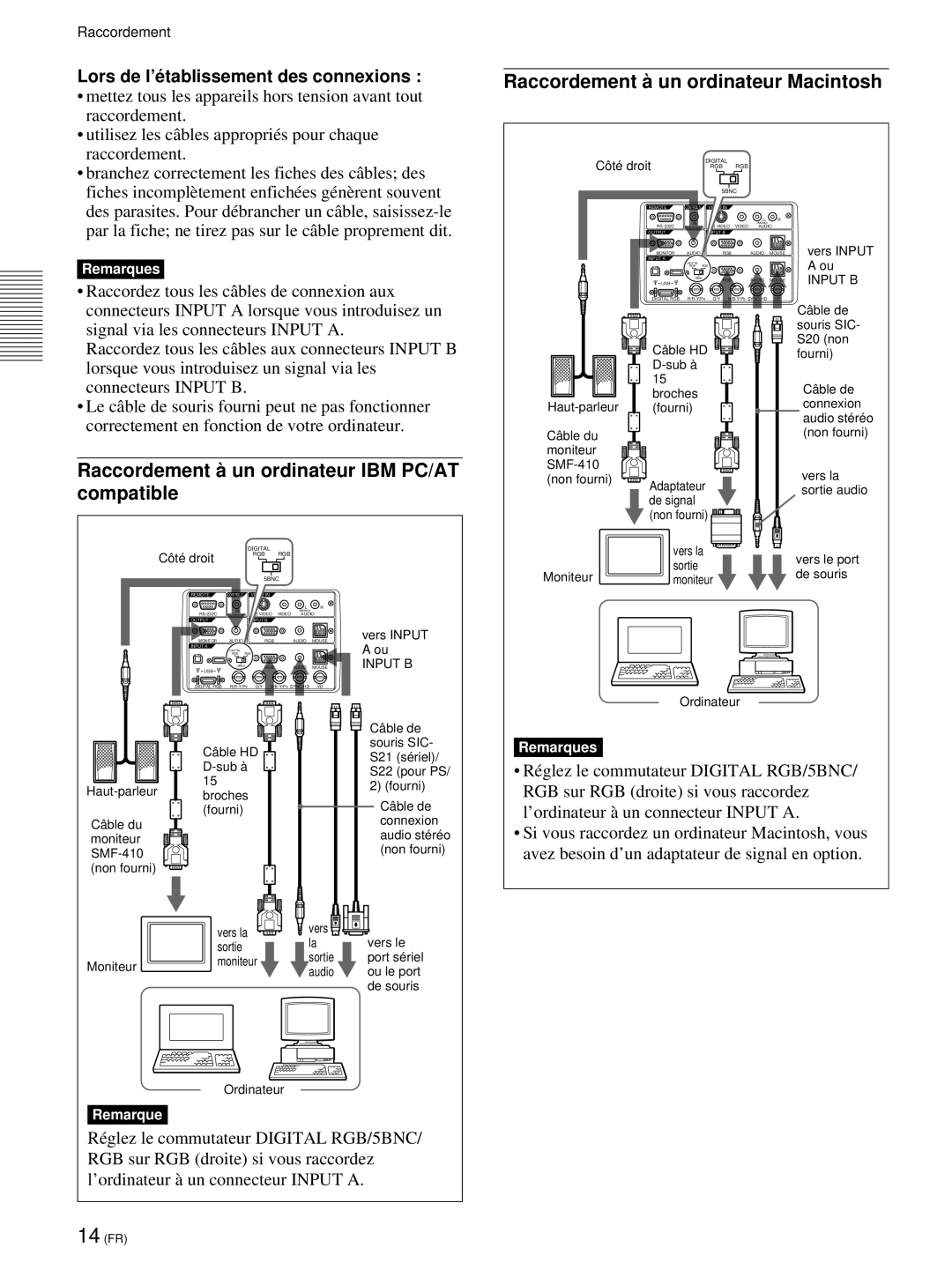 Sony VPL-PX21 Raccordement à un ordinateur Macintosh, Raccordement à un ordinateur IBM PC/AT compatible 