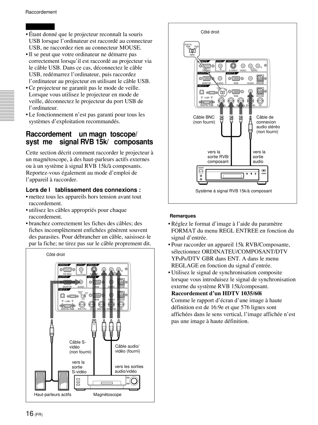 Sony VPL-PX21 operating instructions Câble S Câble audio Vidéo, Vidéo fourni, Câble BNC Câble de Non fourni Connexion 