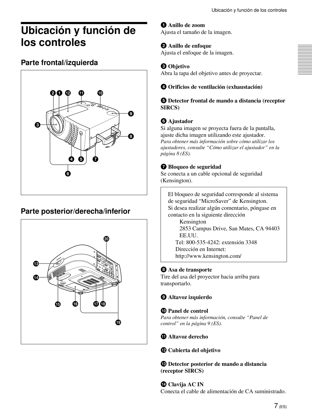 Sony VPL-PX21 Ubicació n y funció n de los controles, Parte frontal/izquierda, Parte posterior/derecha/inferior 