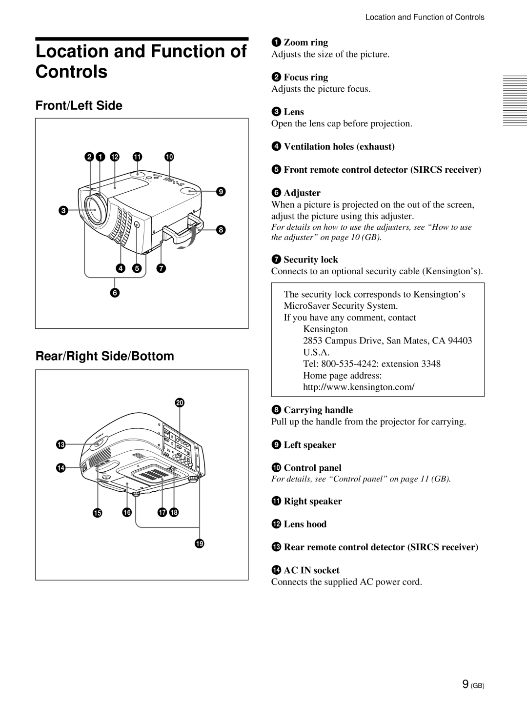 Sony VPL-PX21 operating instructions Location and Function of Controls, Front/Left Side, Rear/Right Side/Bottom 