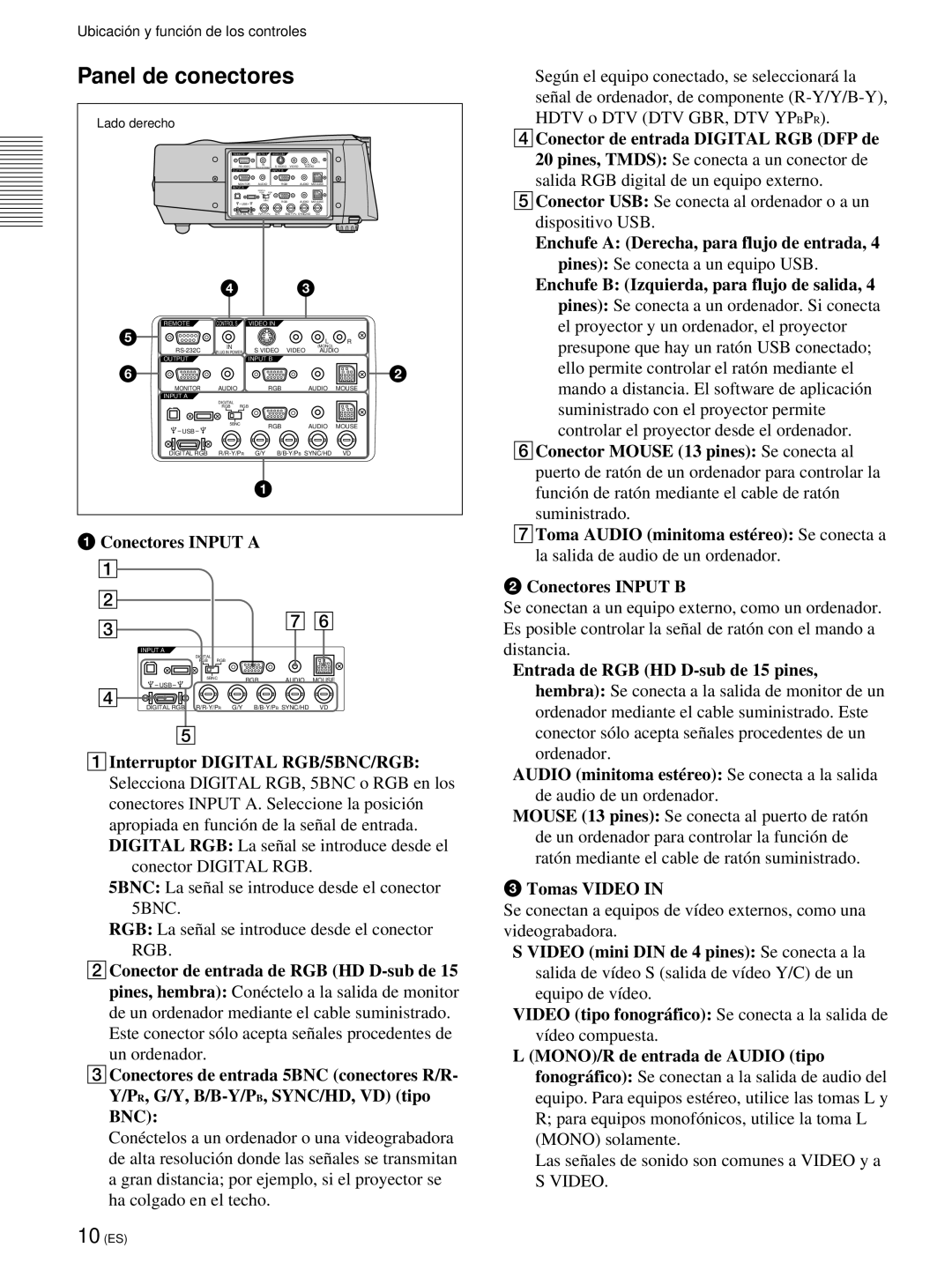 Sony VPL-PX21 Panel de conectores, Conectores Input a, Conector Mouse 13 pines Se conecta al, Tomas Video, Lado derecho 