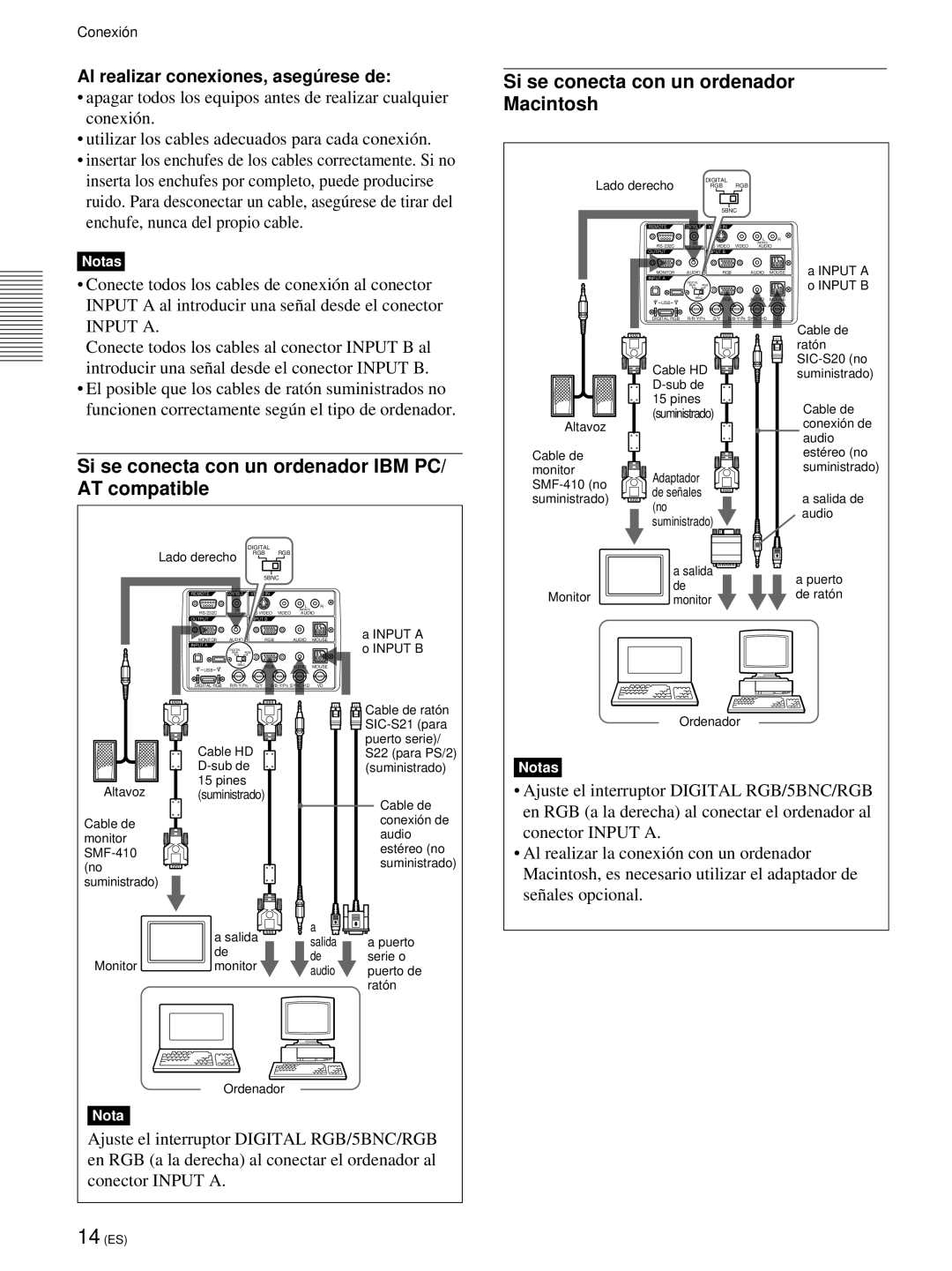 Sony VPL-PX21 Si se conecta con un ordenador Macintosh, Si se conecta con un ordenador IBM PC/ AT compatible 