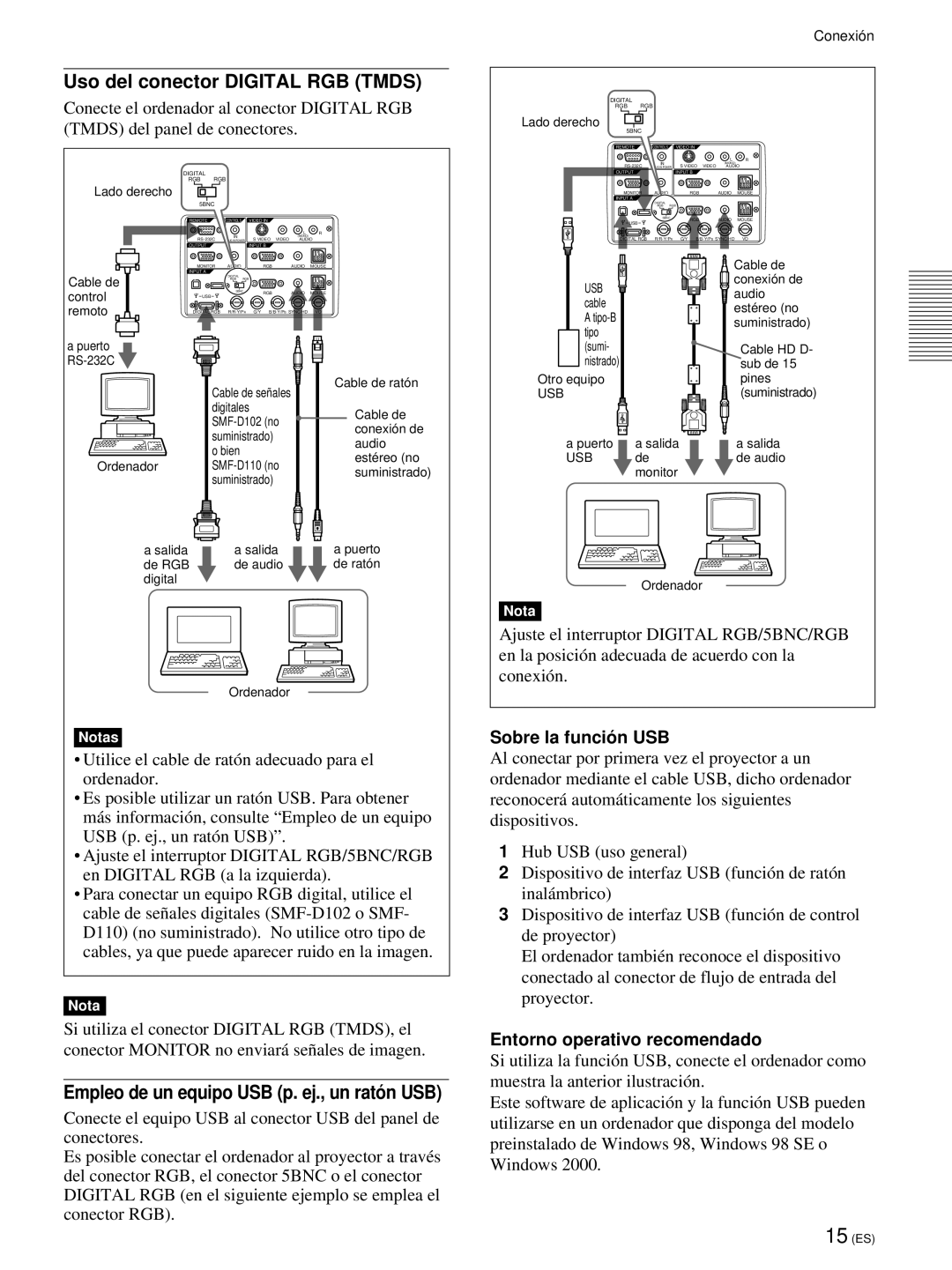 Sony VPL-PX21 Uso del conector Digital RGB Tmds, Empleo de un equipo USB p. ej., un rató n USB, Sobre la funció n USB 