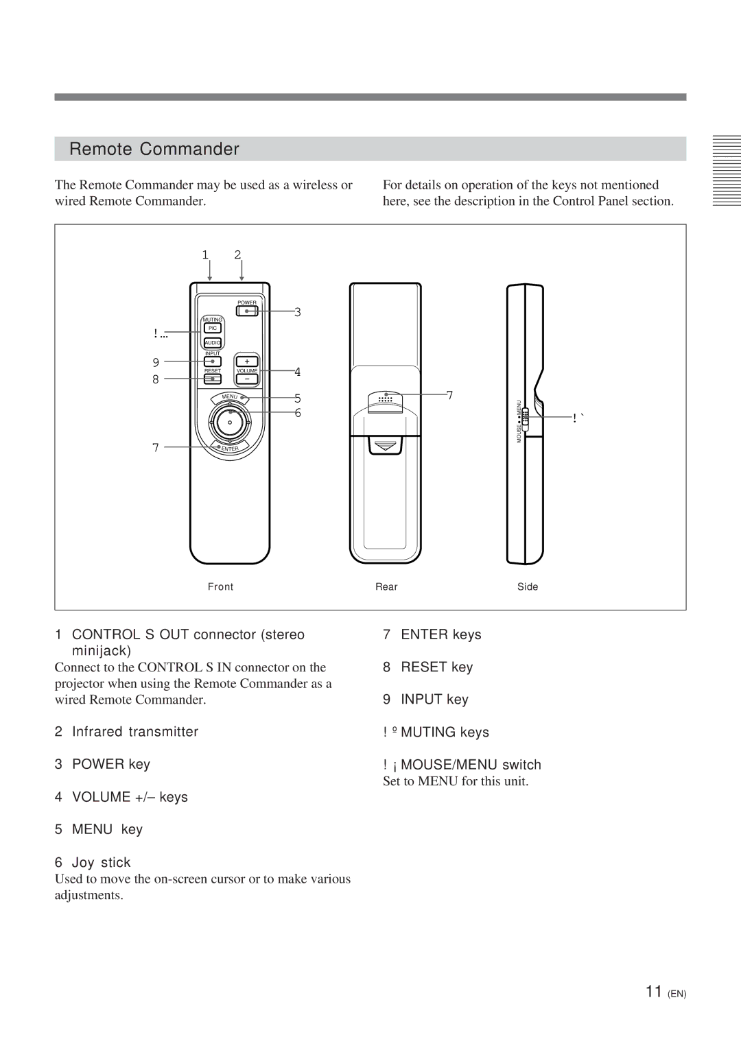 Sony VPL-W400QM manual Remote Commander, Control S OUT connector stereo Enter keys Minijack, Input key 