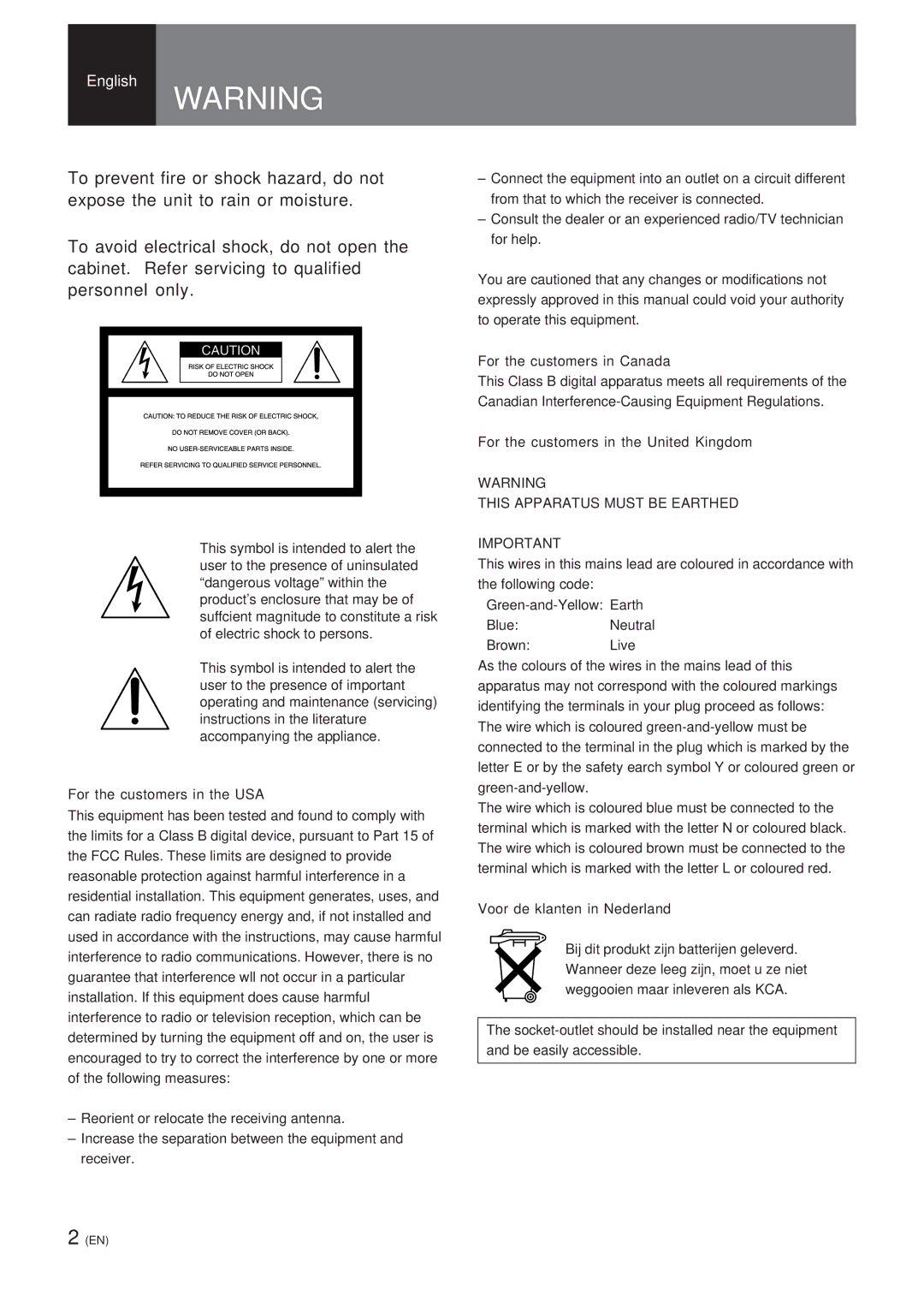 Sony VPL-W400QM manual English 