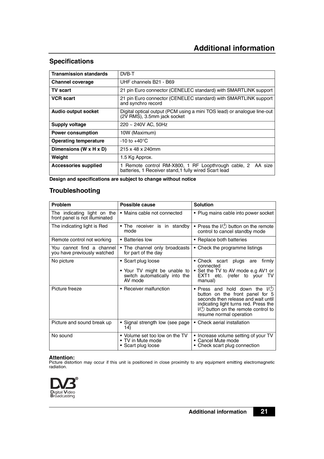 Sony VTX-D800U manual Specifications, Troubleshooting 