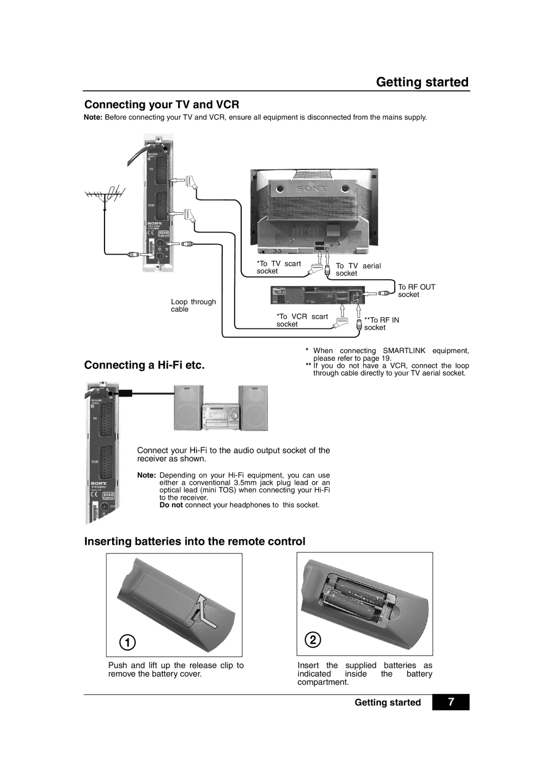 Sony VTX-D800U manual Getting started, Connecting your TV and VCR, Connecting a Hi-Fi etc 