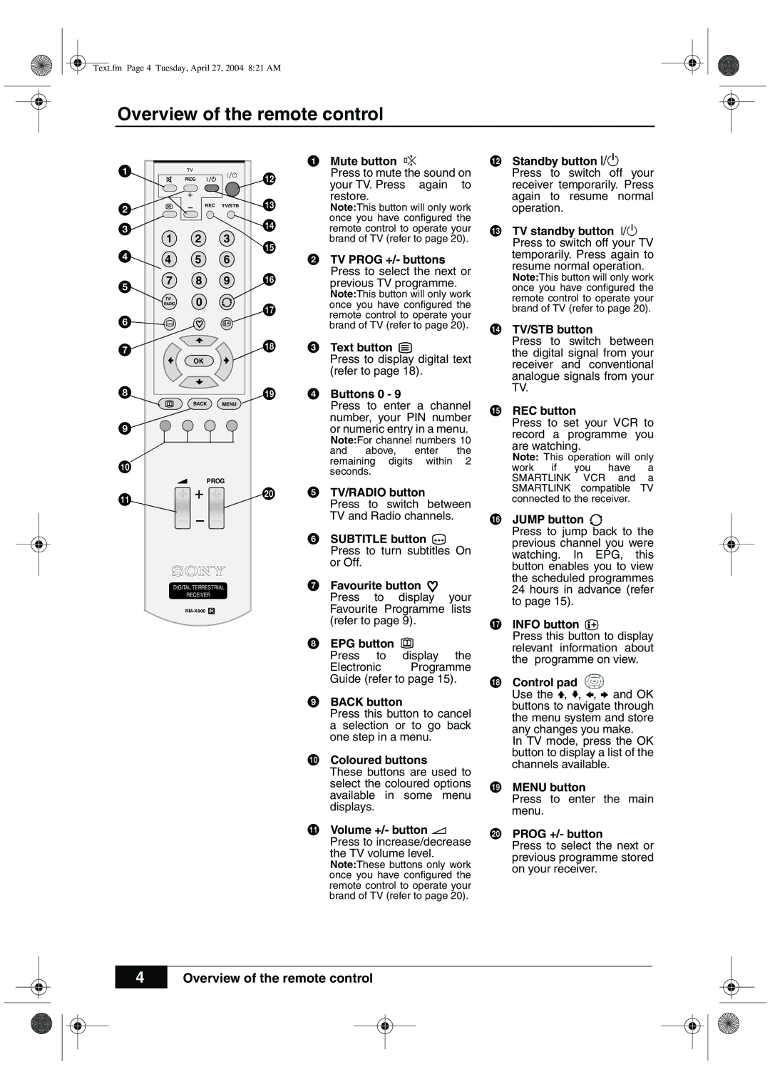 Sony VTX-D800U manual Overview of the remote control 