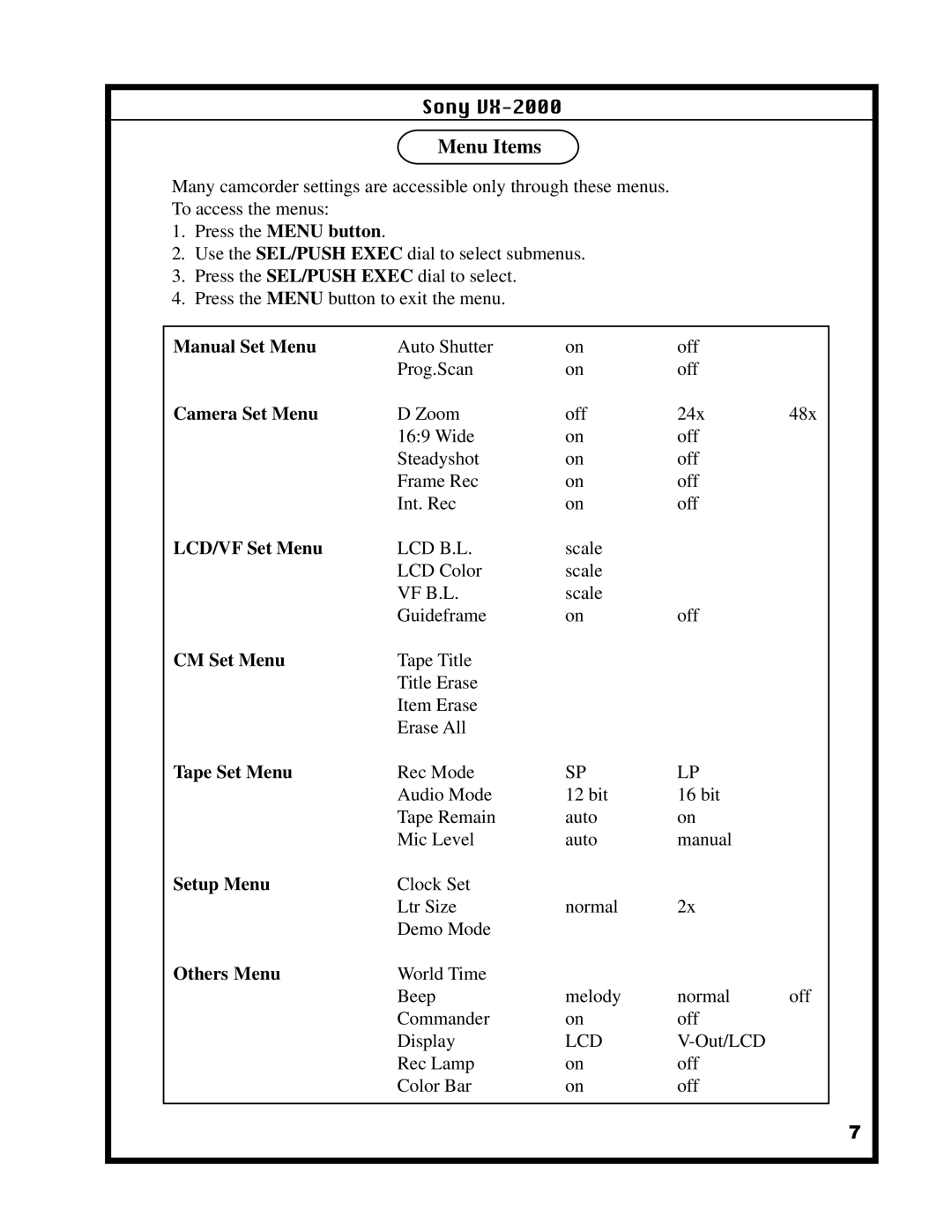 Sony VX-2000 specifications Menu Items 