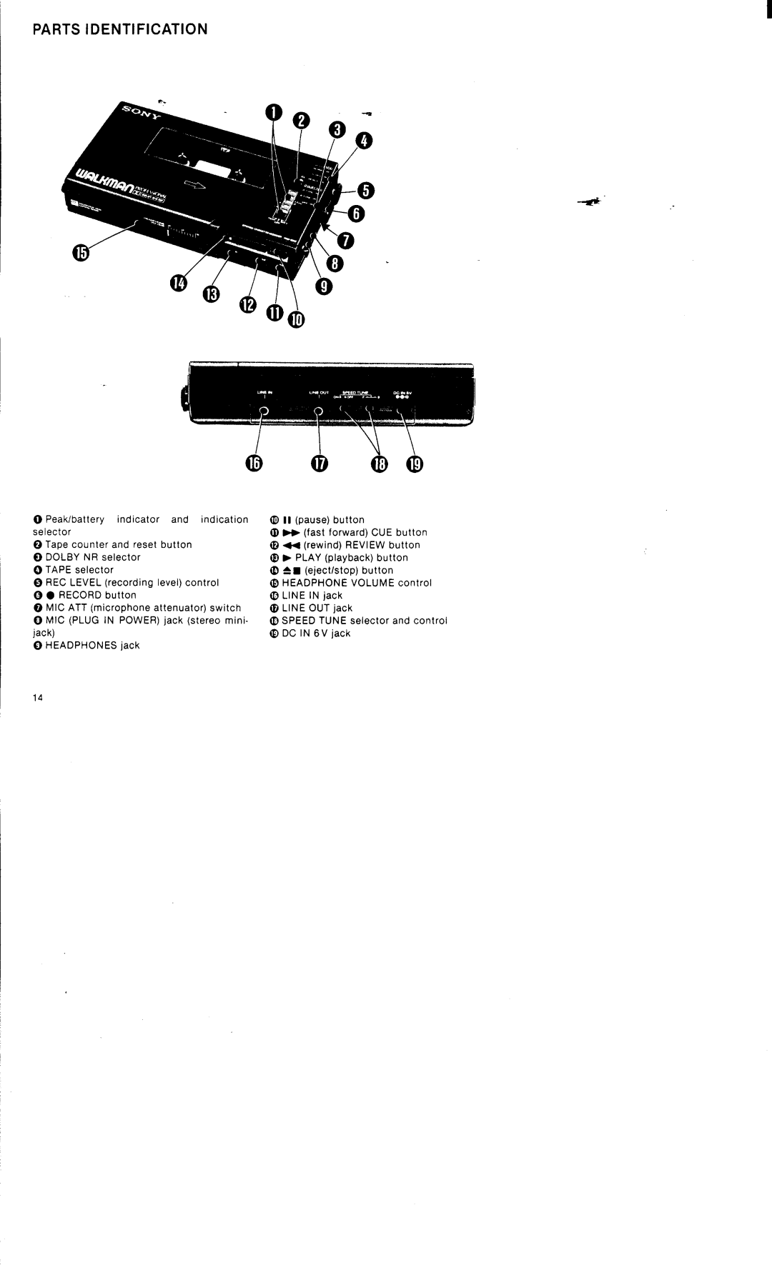 Sony WM-D6C manual 