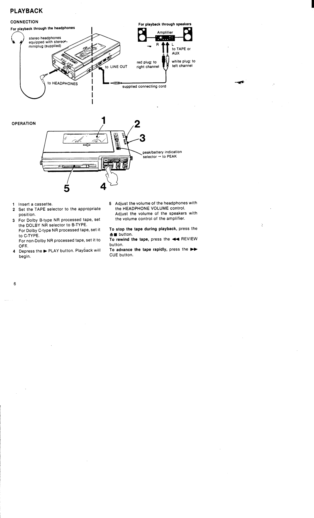 Sony WM-D6C manual 