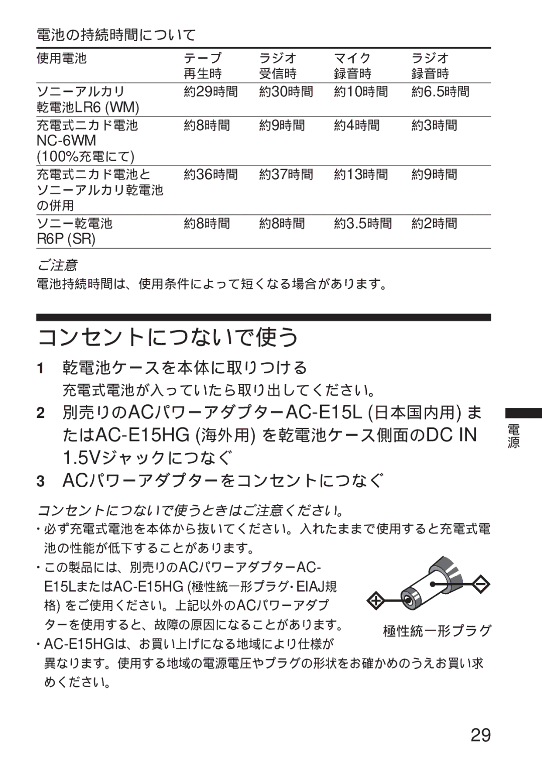 Sony WM-GX655 operating instructions コンセントにつないで使う, 乾電池ケースを本体に取りつける 