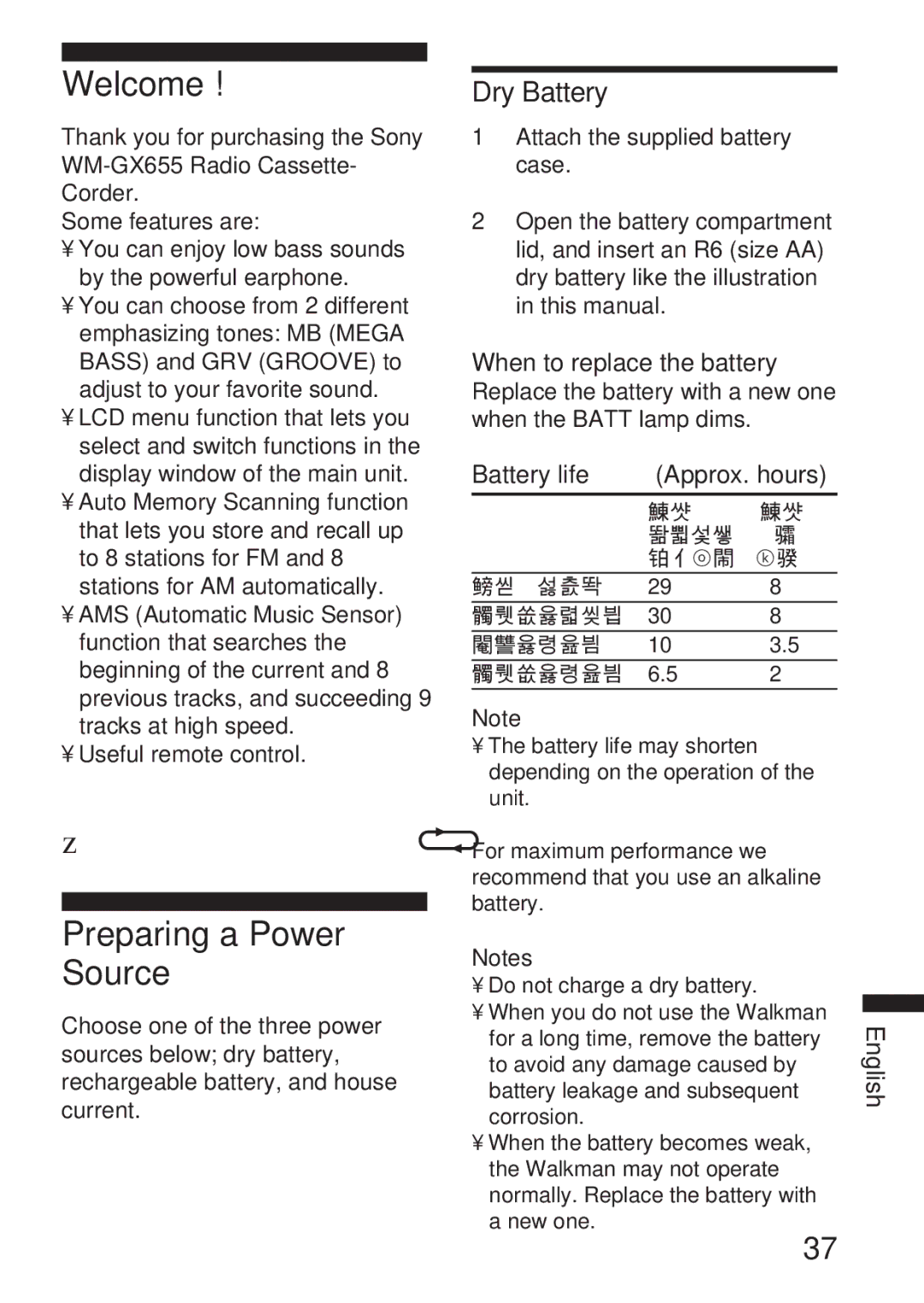 Sony WM-GX655 operating instructions Welcome, Preparing a Power Source, When to replace the battery, Battery life 