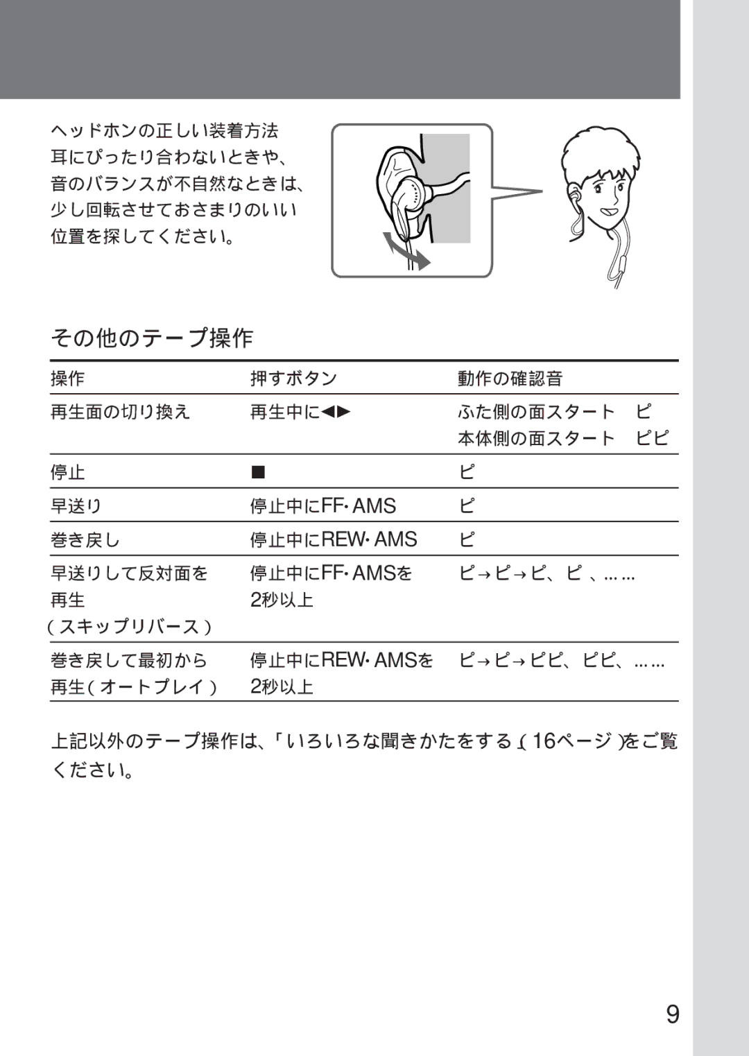 Sony WM-GX655 operating instructions その他のテープ操作, 停止中にrew･Ams 