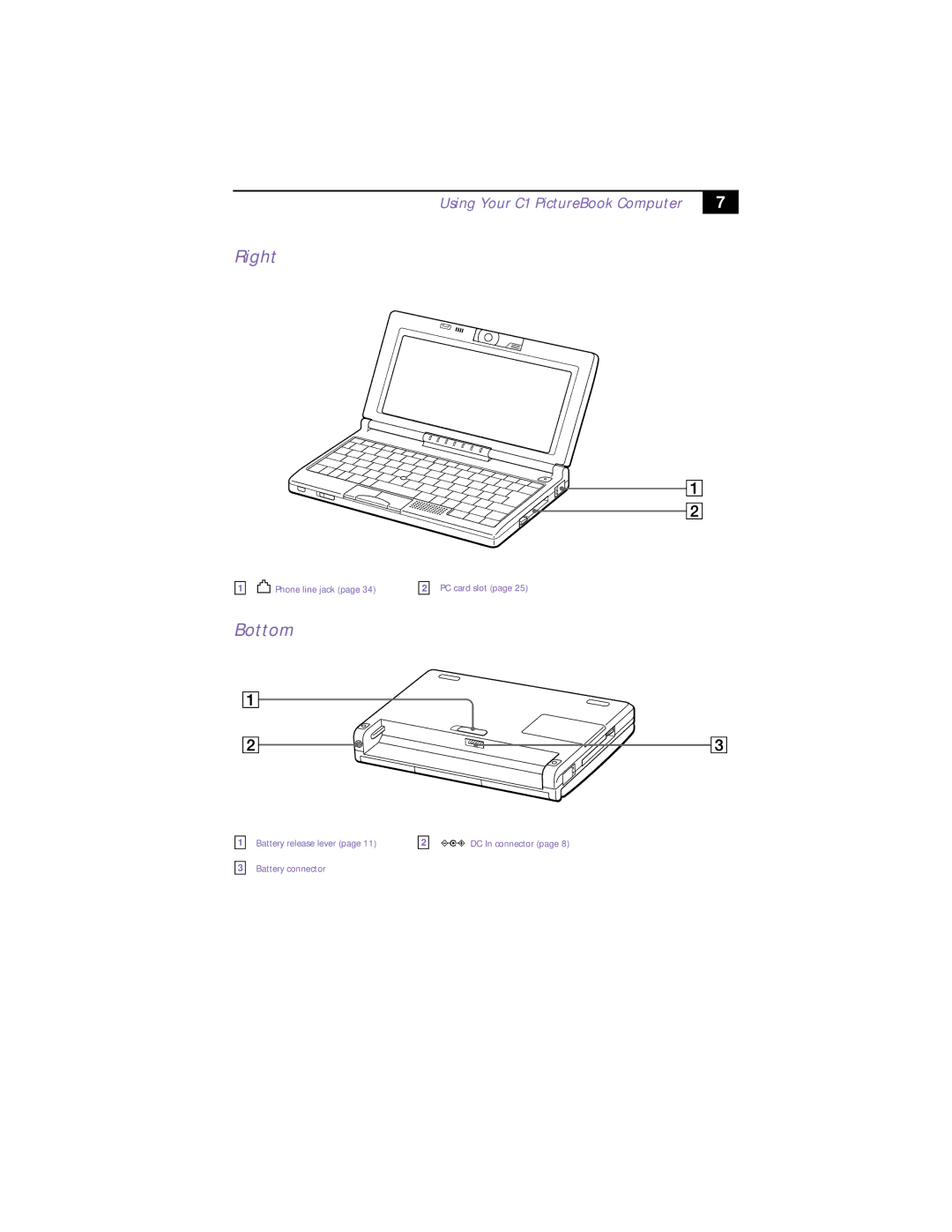 Sony XAV-C1 manual Right, Bottom, Using Your C1 PictureBook Computer 