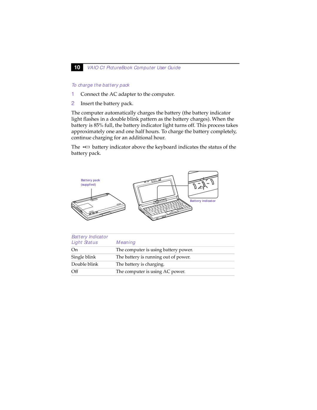 Sony XAV-C1 manual Battery Indicator Light Status Meaning 