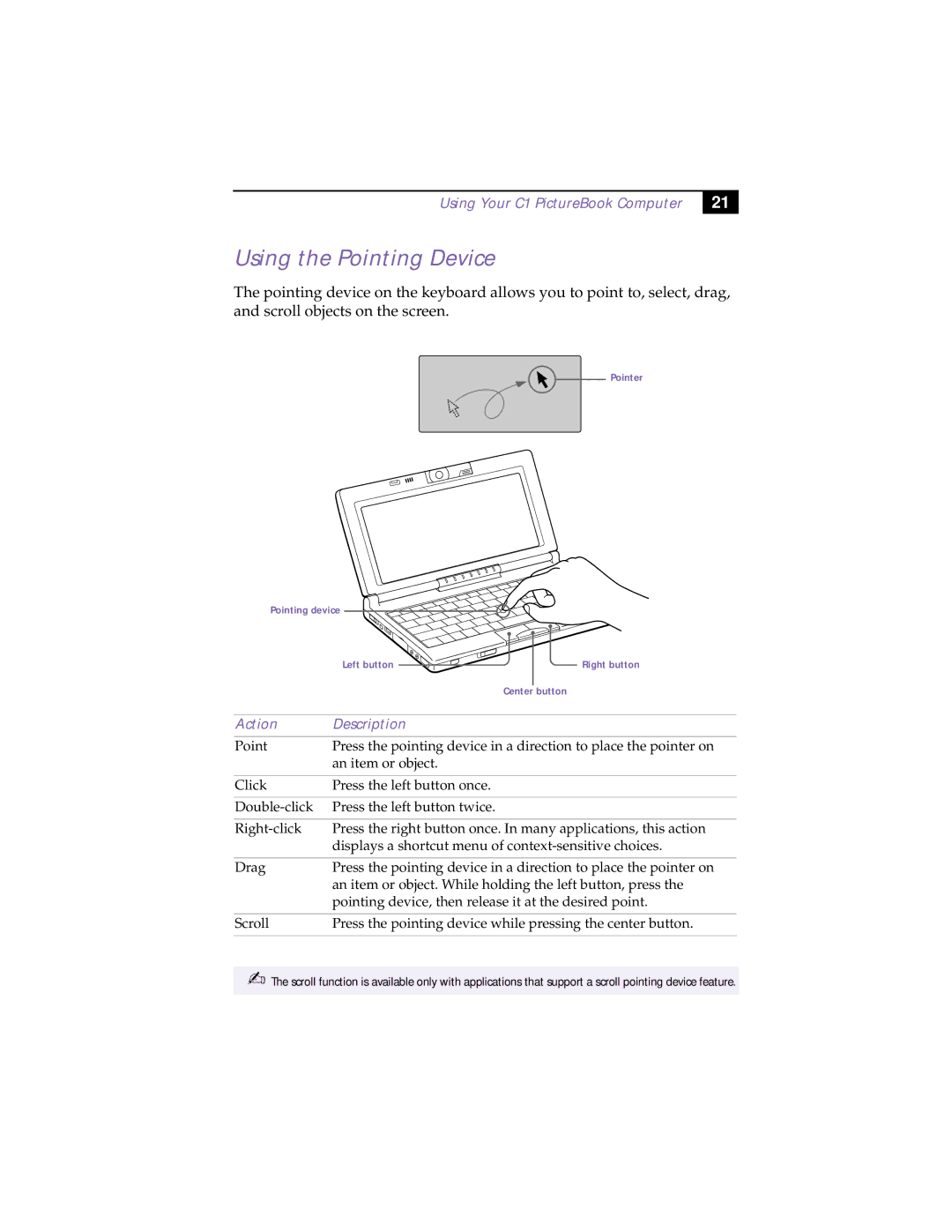 Sony XAV-C1 manual Using the Pointing Device, Action Description 