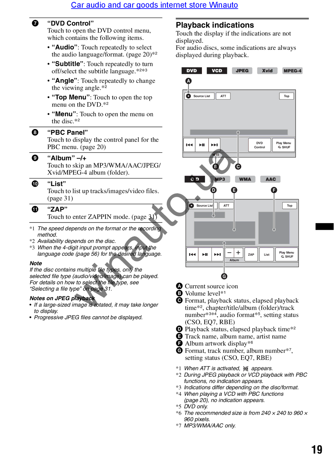 Sony XAV-E722 Playback indications, DVD Control, PBC Panel, Touch to display the control panel for the PBC menu, Album -/+ 