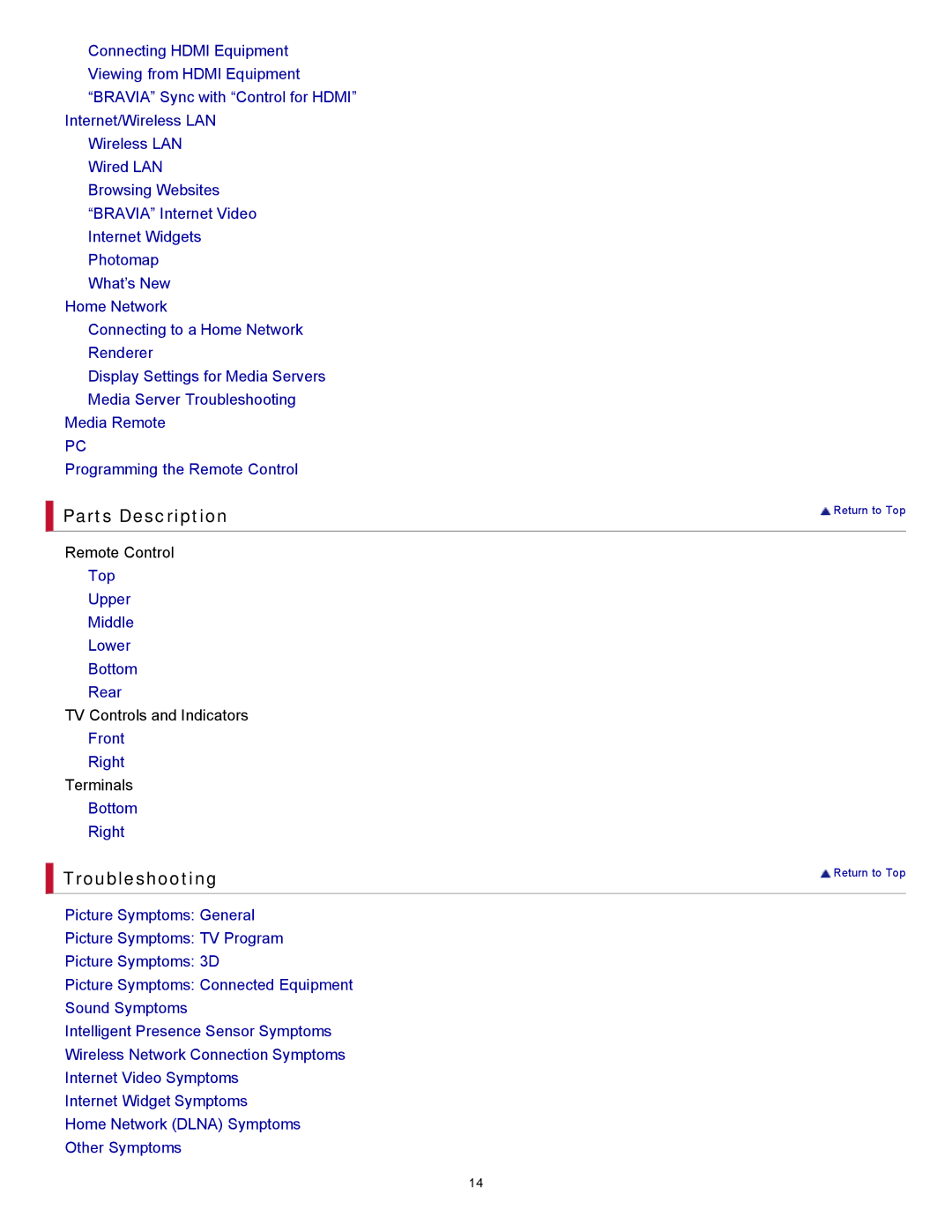 Sony XBR-55HX925 manual Parts Description, Troubleshooting 